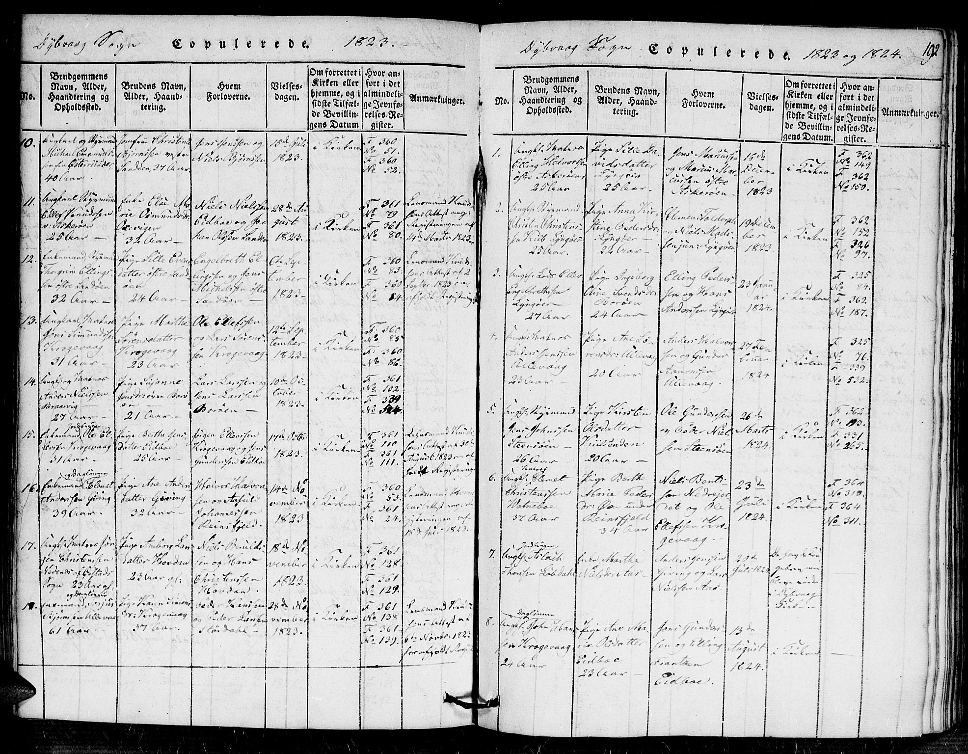 Dypvåg sokneprestkontor, SAK/1111-0007/F/Fa/Faa/L0003: Parish register (official) no. A 3 /1, 1817-1824, p. 192