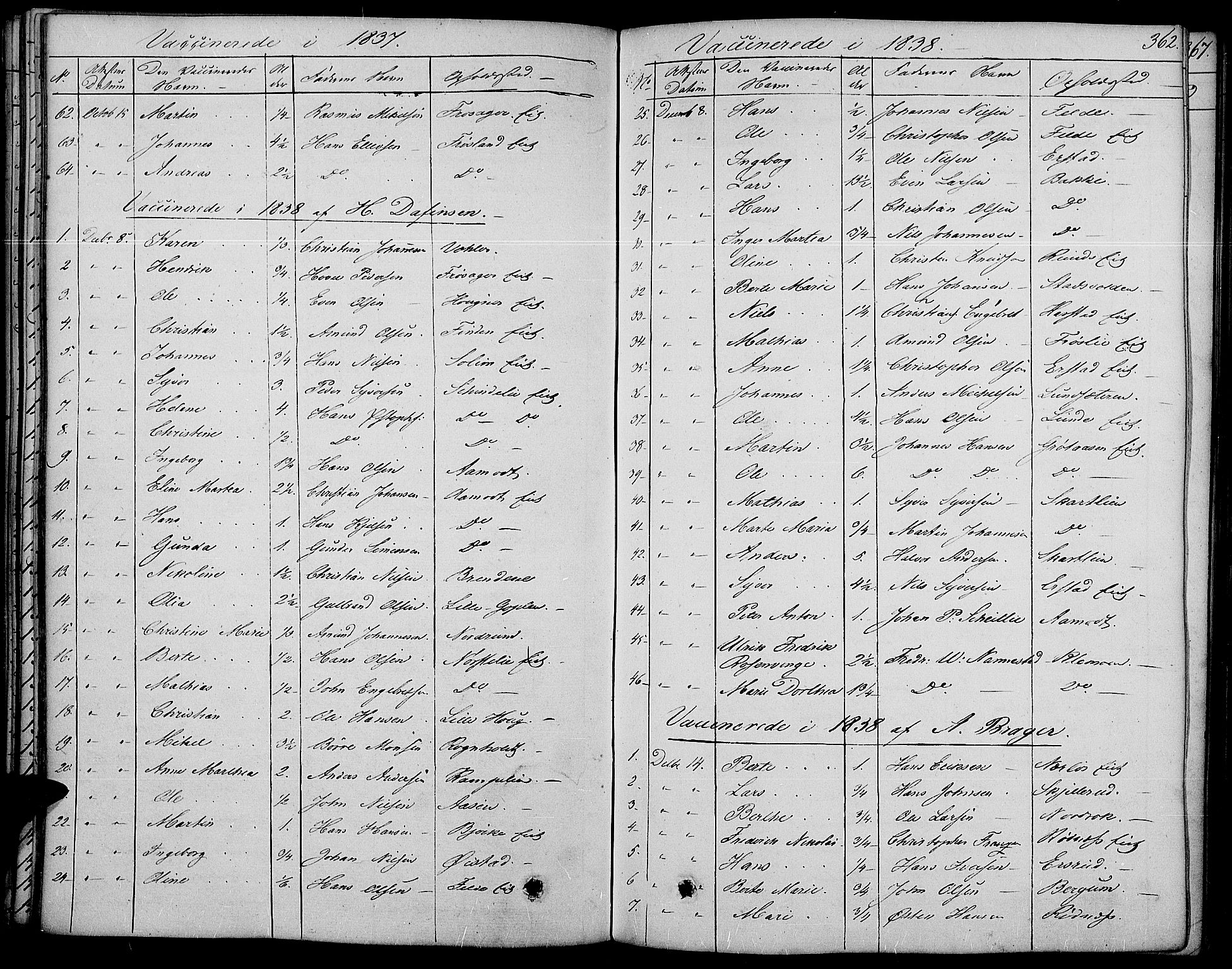 Land prestekontor, SAH/PREST-120/H/Ha/Haa/L0008: Parish register (official) no. 8, 1830-1846, p. 362