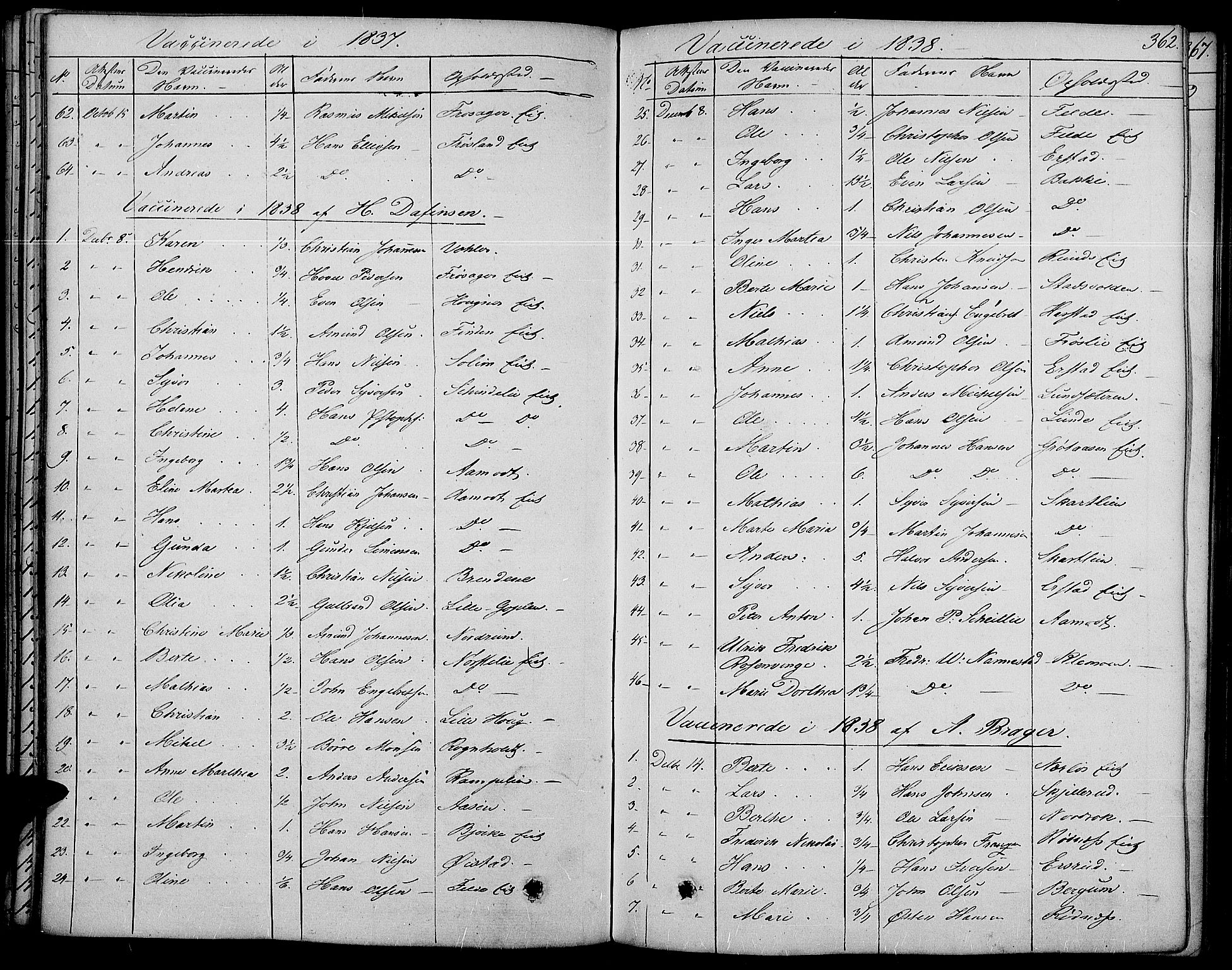 Land prestekontor, AV/SAH-PREST-120/H/Ha/Haa/L0008: Parish register (official) no. 8, 1830-1846, p. 362