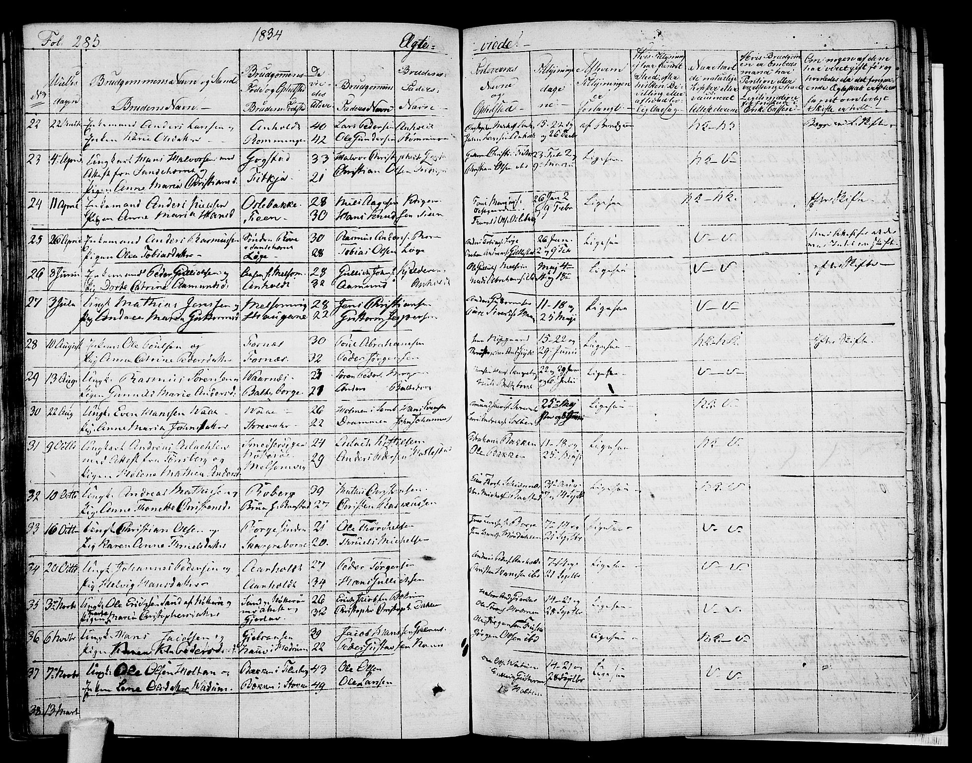 Stokke kirkebøker, AV/SAKO-A-320/F/Fa/L0006: Parish register (official) no. I 6, 1826-1843, p. 285