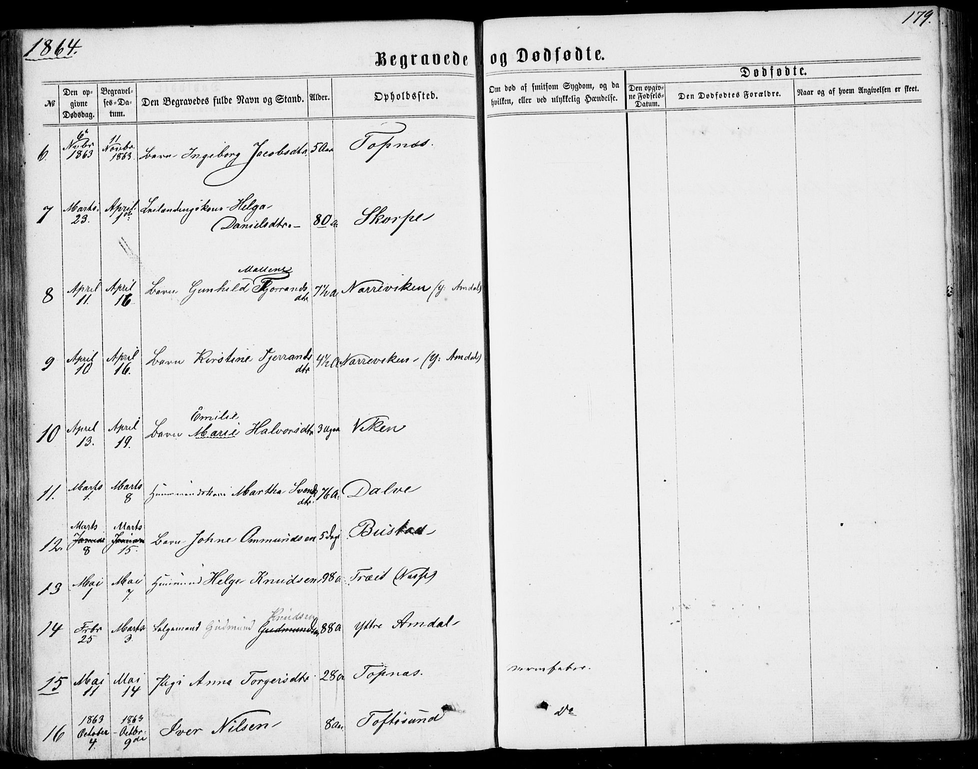 Nedstrand sokneprestkontor, AV/SAST-A-101841/01/IV: Parish register (official) no. A 9, 1861-1876, p. 179