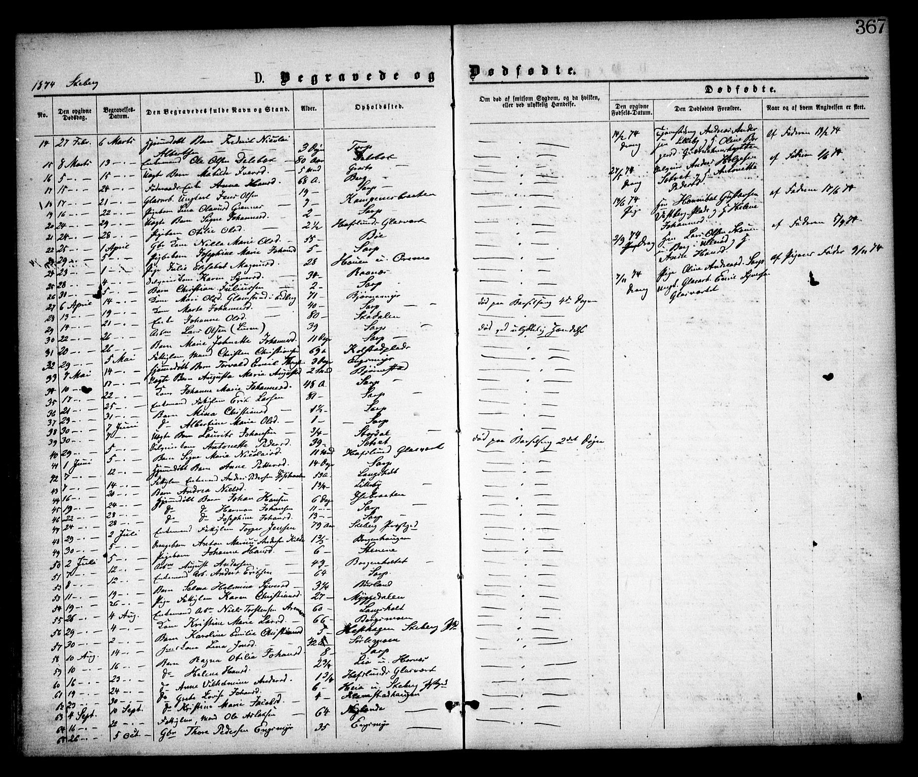 Skjeberg prestekontor Kirkebøker, SAO/A-10923/F/Fa/L0008: Parish register (official) no. I 8, 1869-1885, p. 367