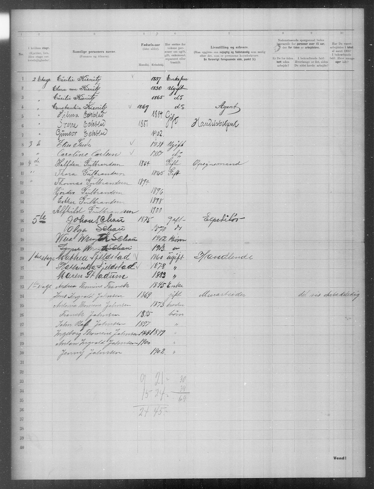 OBA, Municipal Census 1903 for Kristiania, 1903, p. 13655