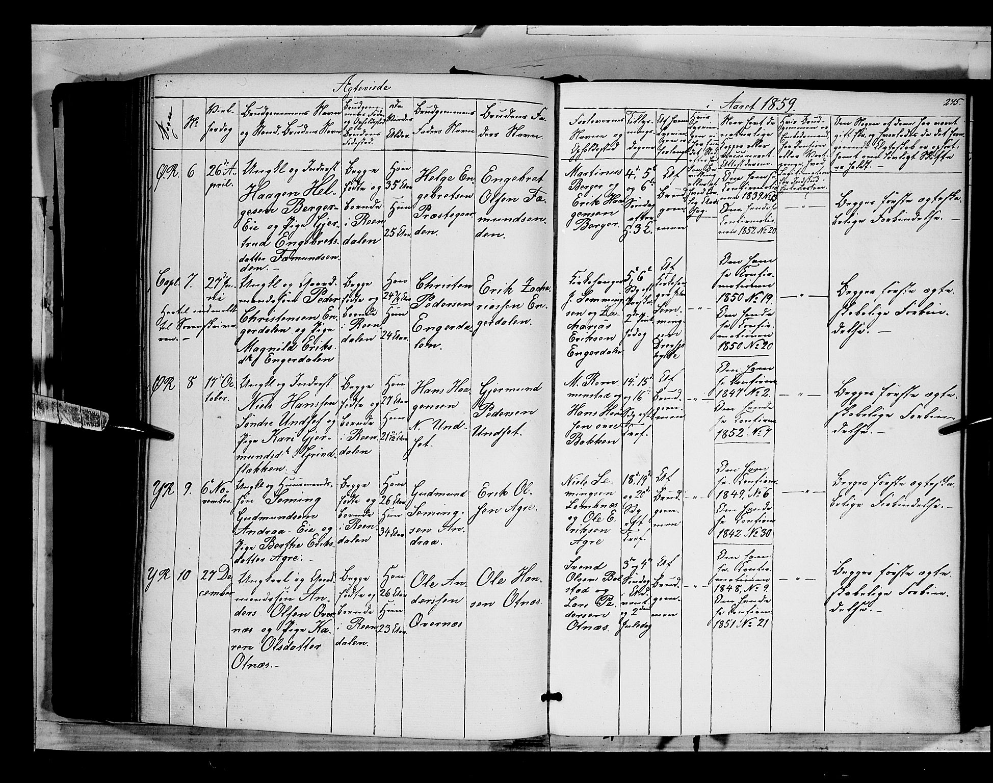 Rendalen prestekontor, AV/SAH-PREST-054/H/Ha/Haa/L0005: Parish register (official) no. 5, 1853-1866, p. 245