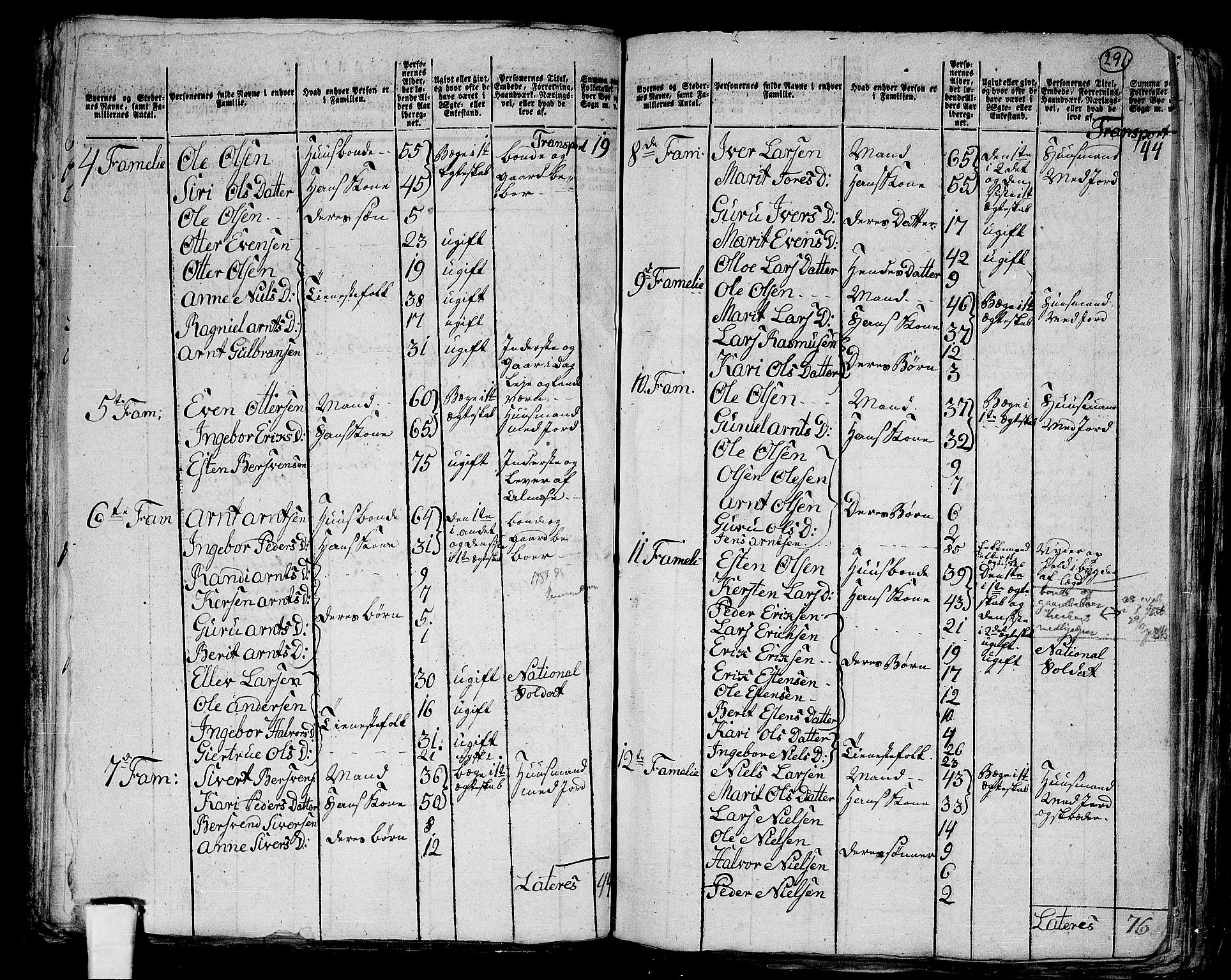 RA, 1801 census for 1648P Støren, 1801, p. 290b-291a