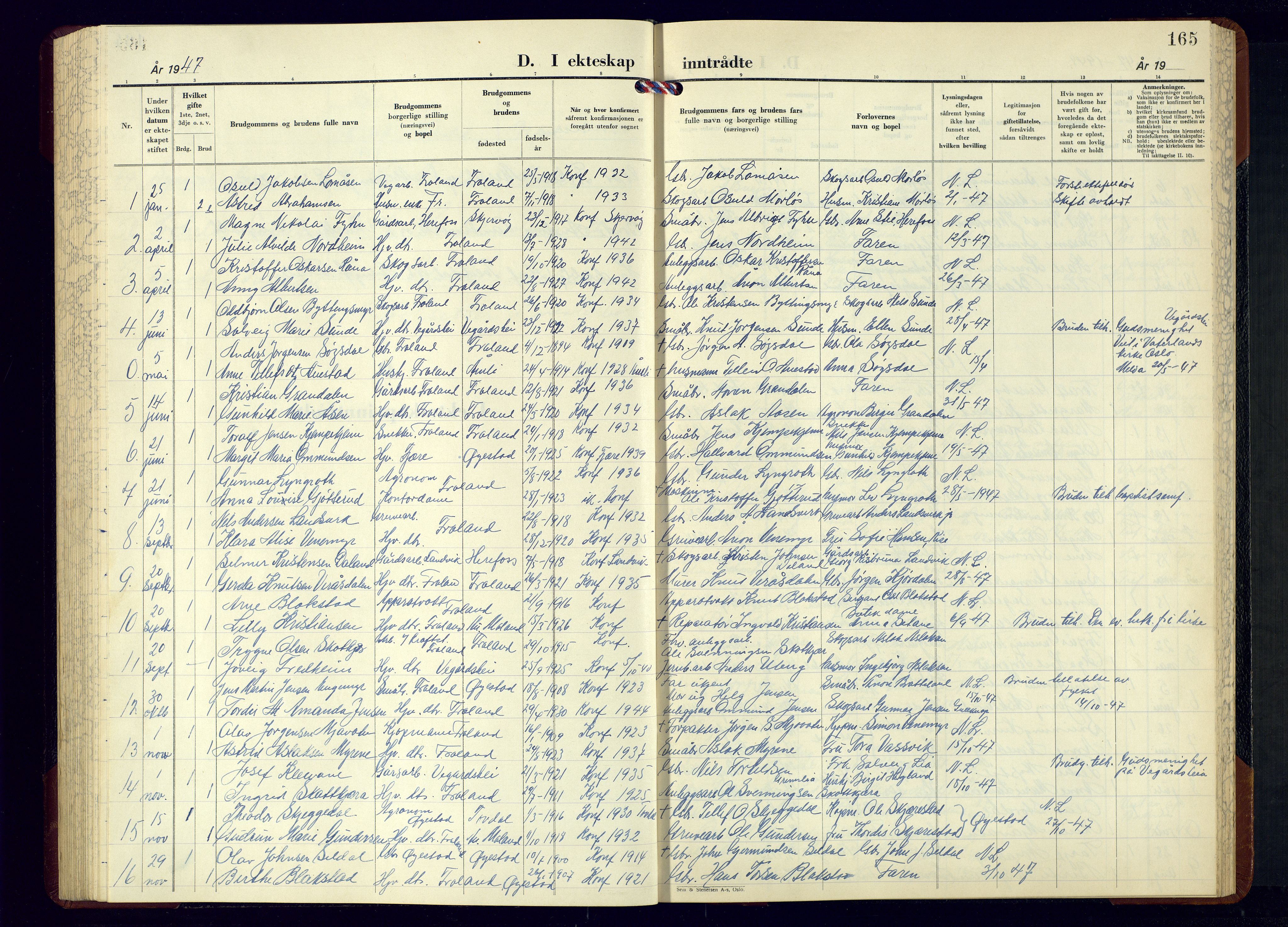 Froland sokneprestkontor, SAK/1111-0013/F/Fb/L0012: Parish register (copy) no. B-12, 1947-1968, p. 165