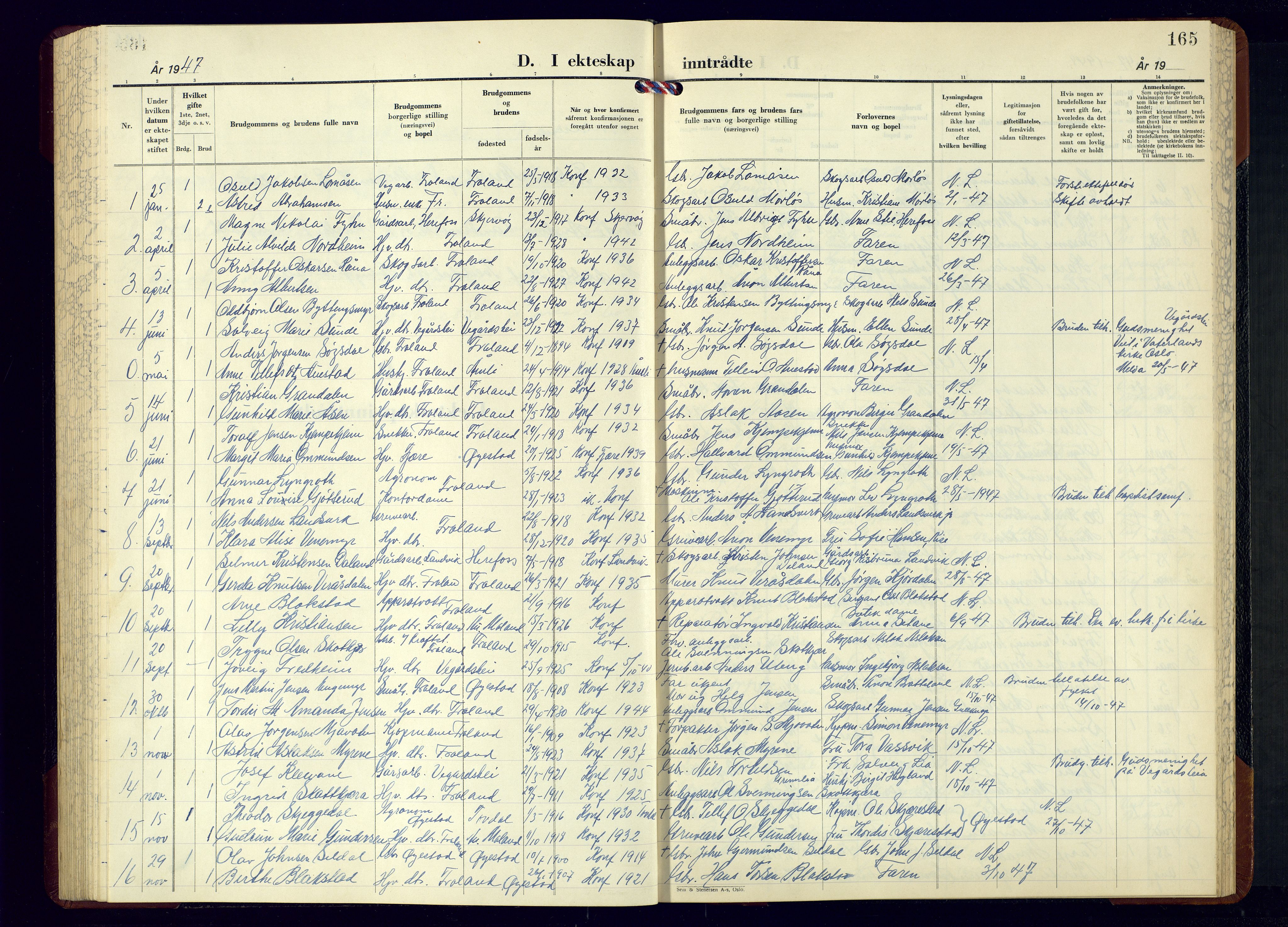 Froland sokneprestkontor, AV/SAK-1111-0013/F/Fb/L0012: Parish register (copy) no. B-12, 1947-1968, p. 165