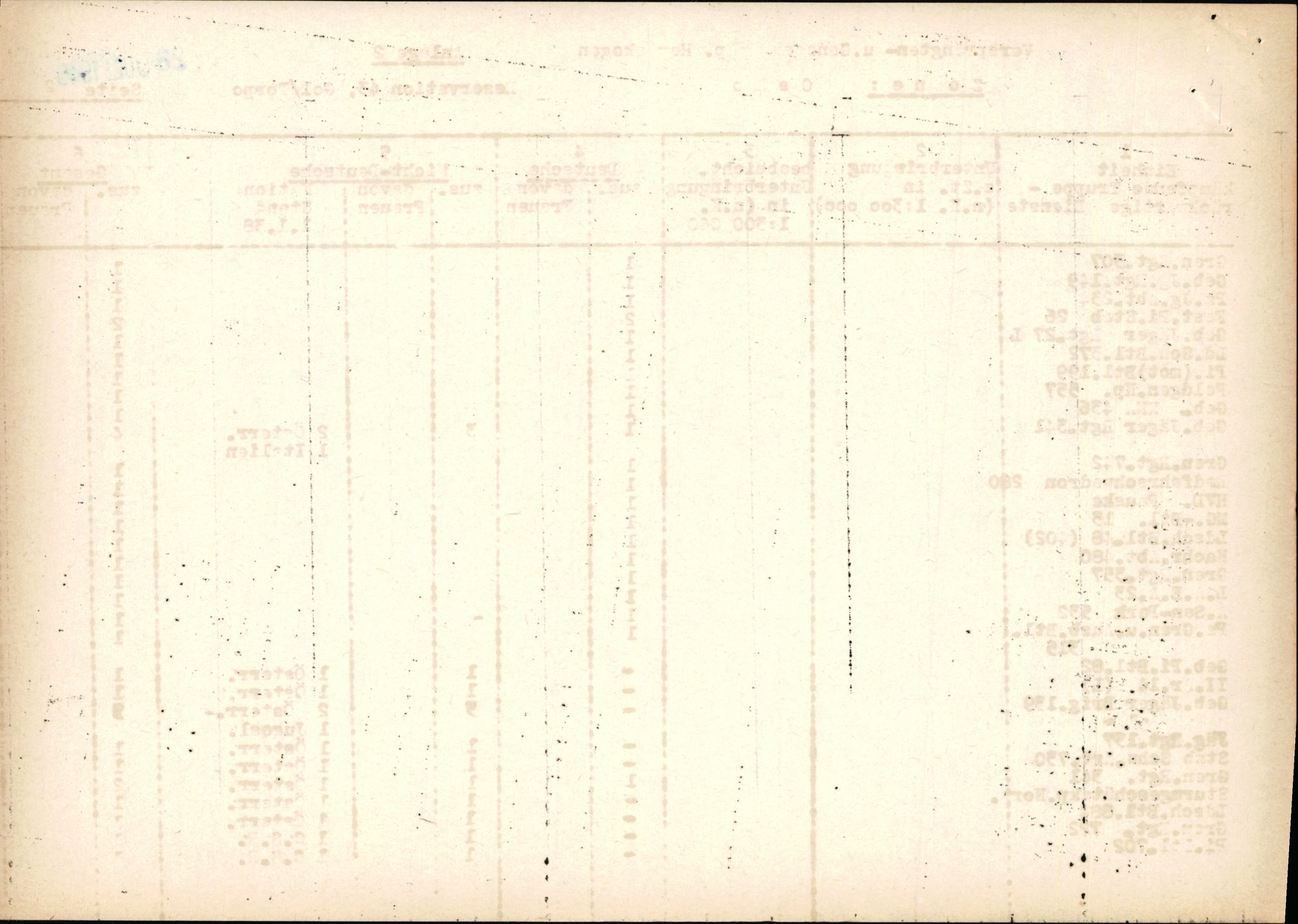 Forsvarets Overkommando. 2 kontor. Arkiv 11.4. Spredte tyske arkivsaker, AV/RA-RAFA-7031/D/Dar/Darc/L0014: FO.II, 1945, p. 97