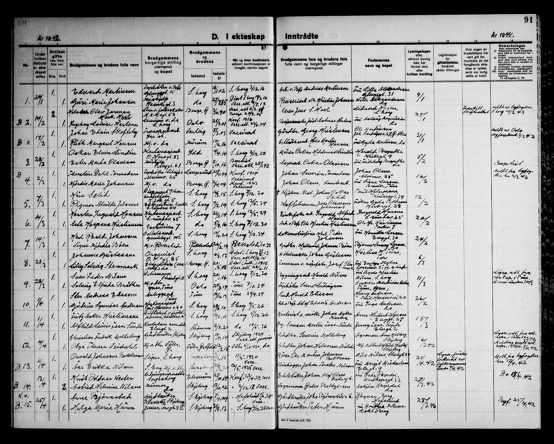 Sarpsborg prestekontor Kirkebøker, AV/SAO-A-2006/G/Ga/L0004: Parish register (copy) no. 4, 1929-1949, p. 91