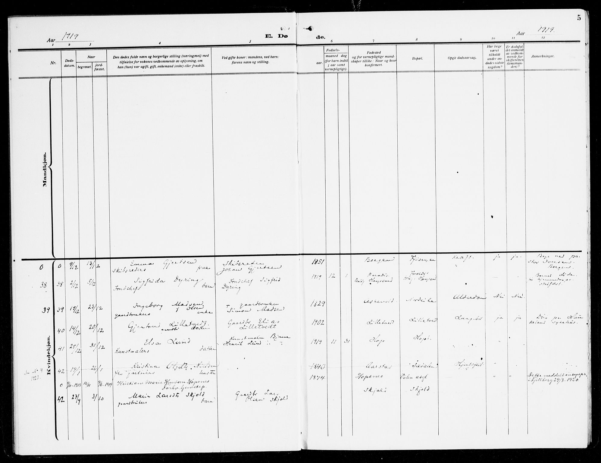 Fana Sokneprestembete, AV/SAB-A-75101/H/Haa/Haal/L0001: Parish register (official) no. L 1, 1919-1939, p. 5