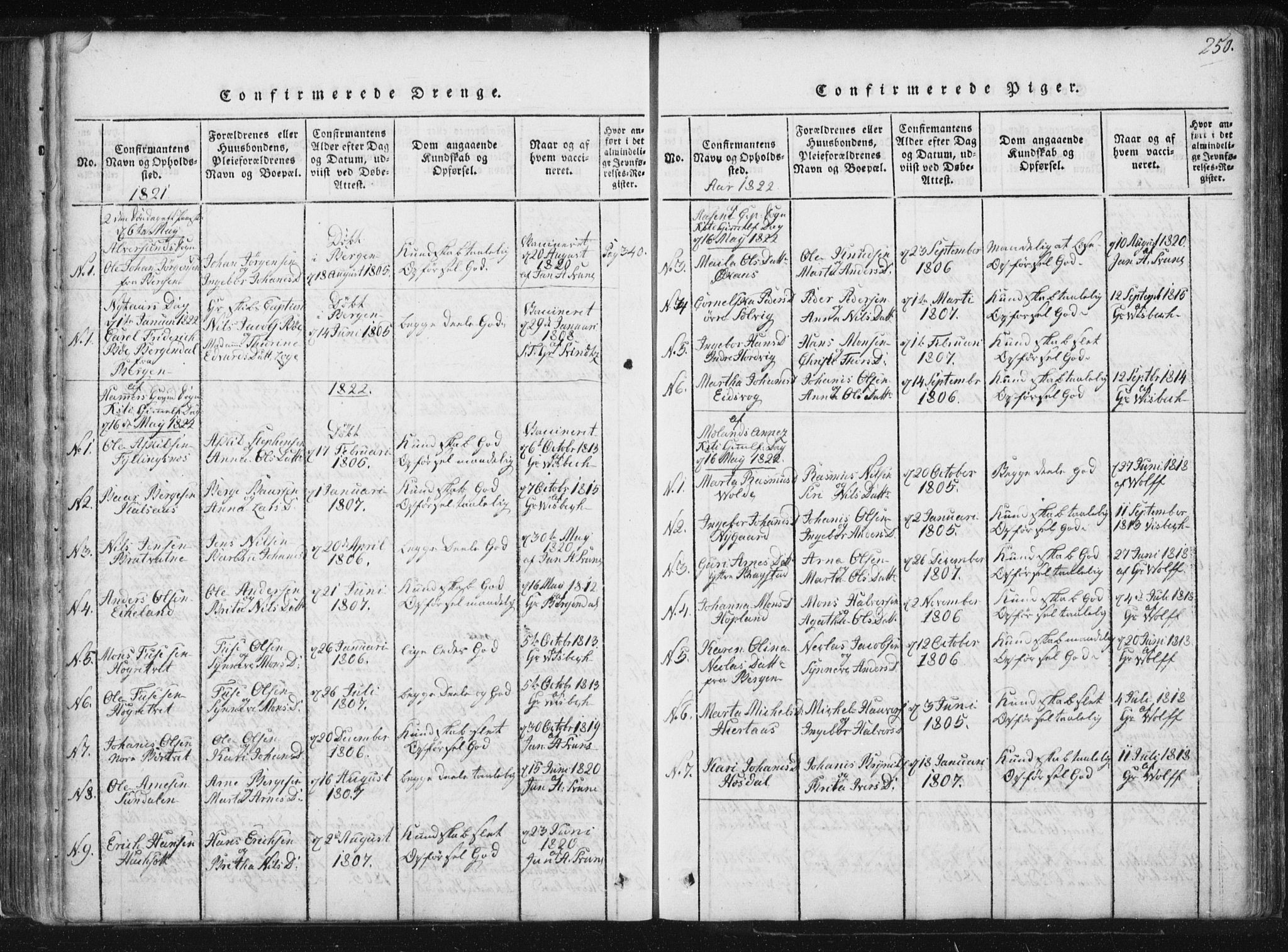 Hamre sokneprestembete, SAB/A-75501/H/Ha/Haa/Haaa/L0010: Parish register (official) no. A 10, 1816-1826, p. 250