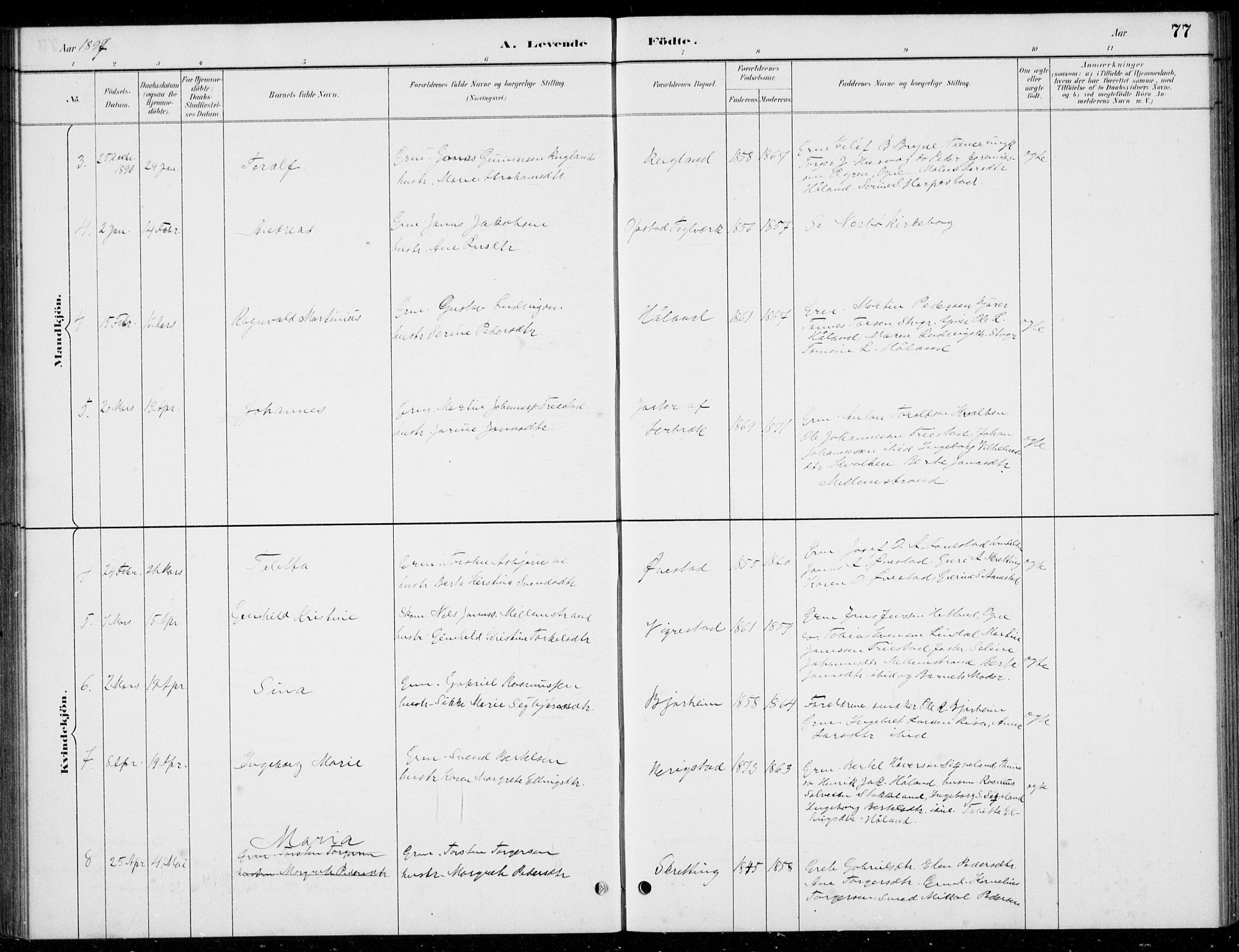 Hå sokneprestkontor, AV/SAST-A-101801/001/30BB/L0004: Parish register (copy) no. B 4, 1883-1899, p. 77