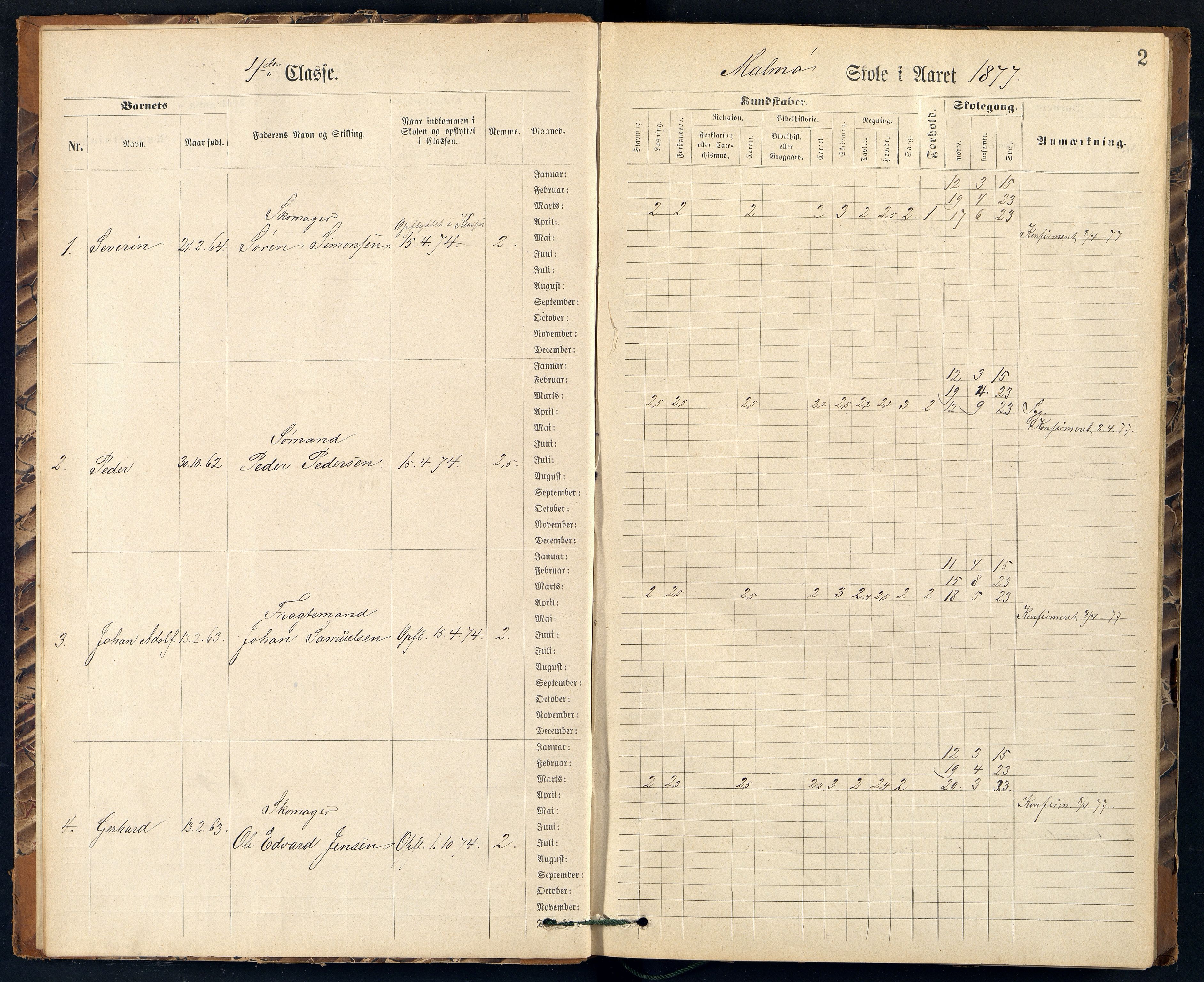 Mandal By - Mandal Allmueskole/Folkeskole/Skole, ARKSOR/1002MG551/H/L0013: Skoleprotokoll, 1877-1881