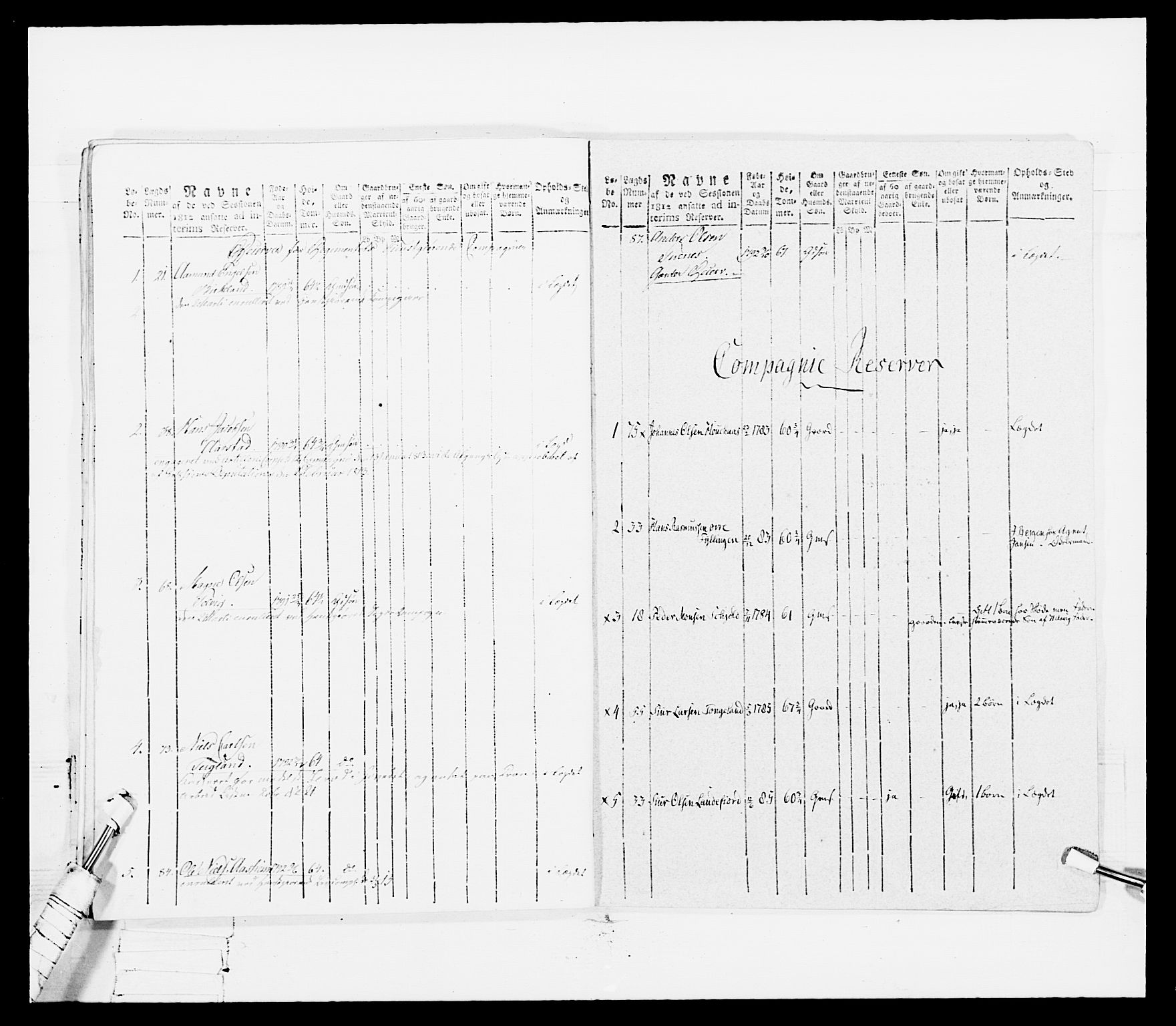 Generalitets- og kommissariatskollegiet, Det kongelige norske kommissariatskollegium, RA/EA-5420/E/Eh/L0099: Bergenhusiske nasjonale infanteriregiment, 1812, p. 265