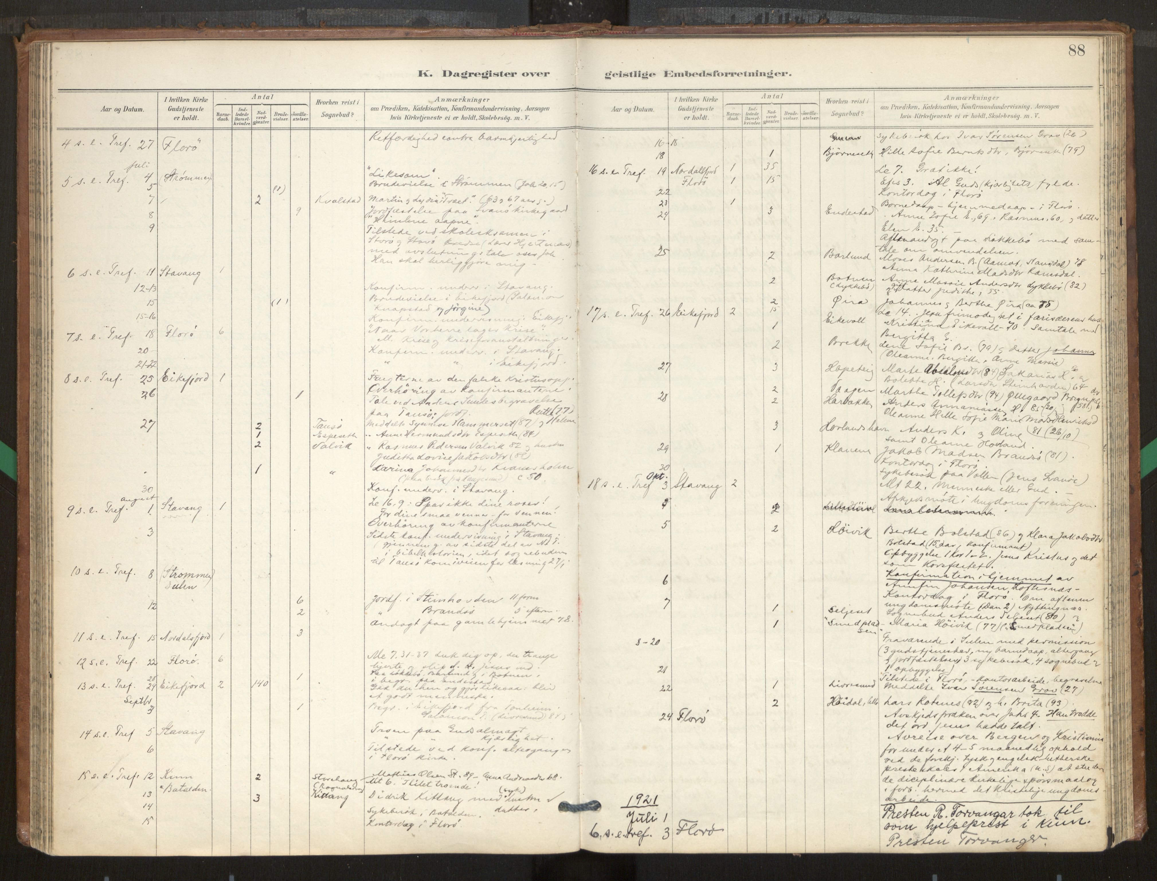 Kinn sokneprestembete, SAB/A-80801/H/Hab/Haba/L0002b: Parish register (copy) no. A 2b, 1916-1978, p. 88