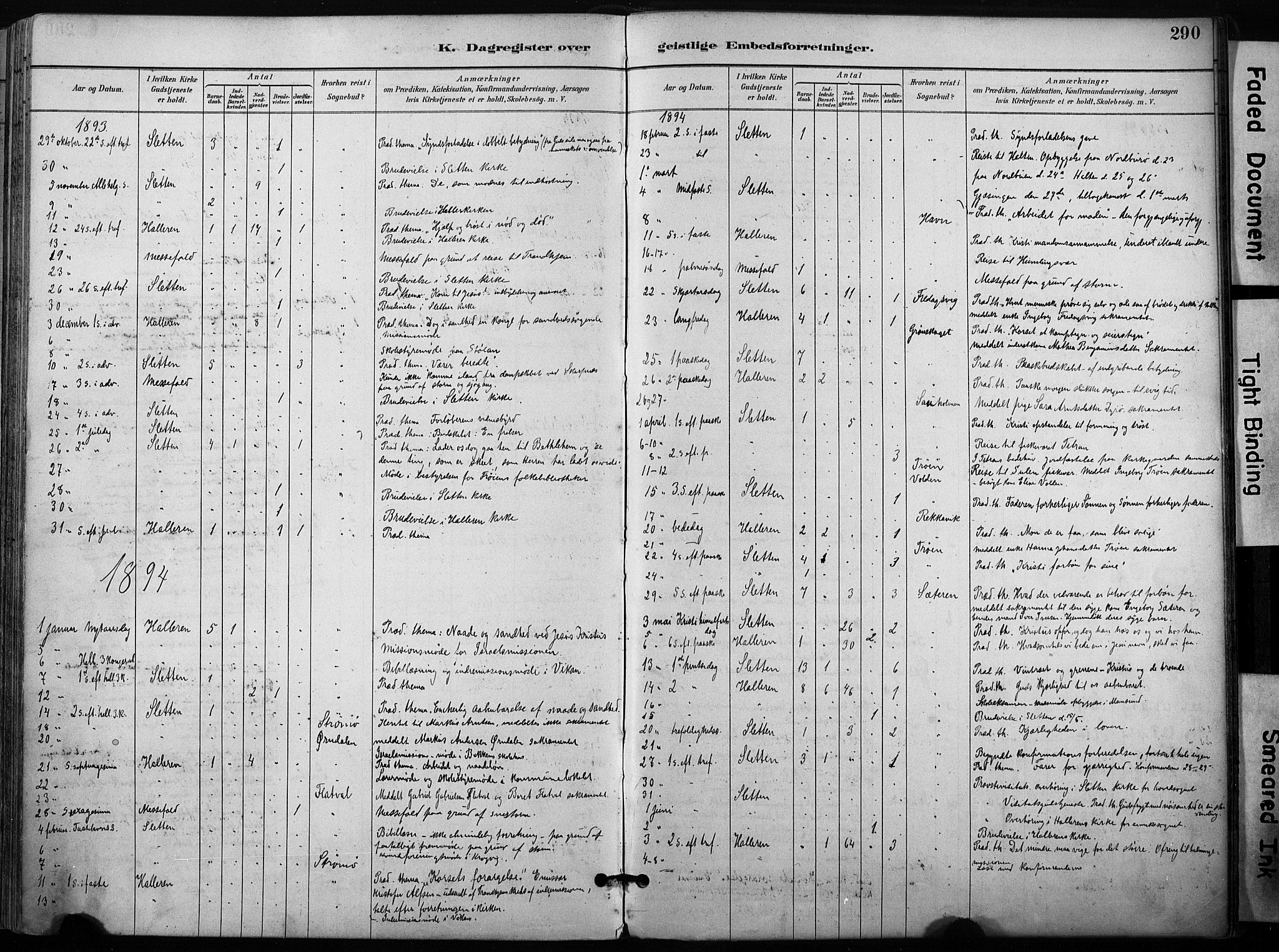 Ministerialprotokoller, klokkerbøker og fødselsregistre - Sør-Trøndelag, AV/SAT-A-1456/640/L0579: Parish register (official) no. 640A04, 1889-1902, p. 290