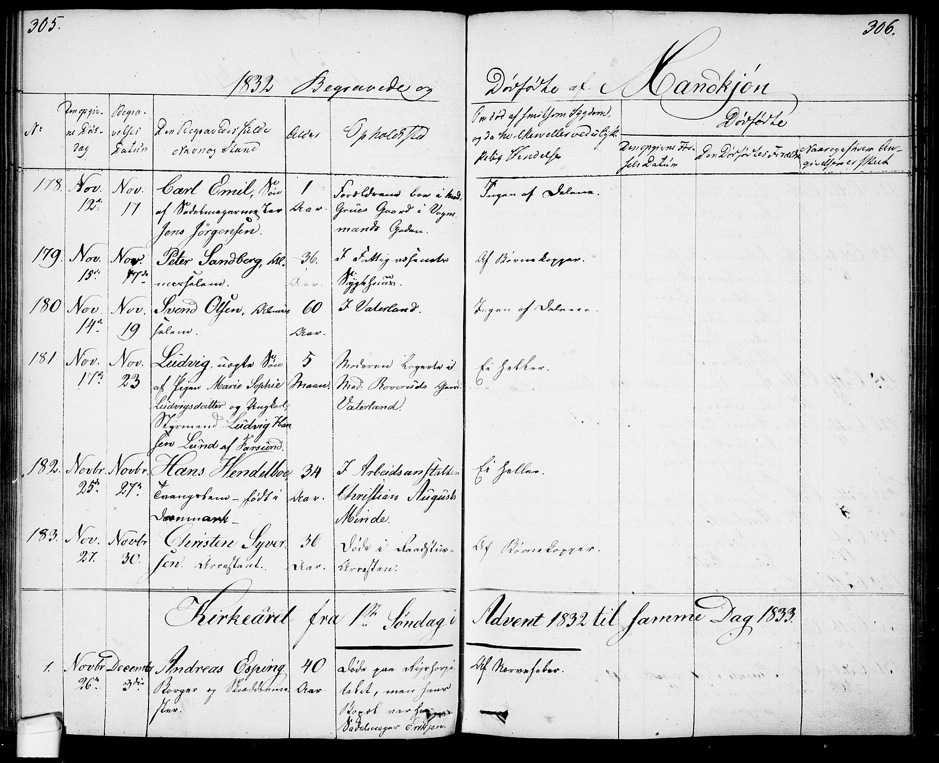 Oslo domkirke Kirkebøker, SAO/A-10752/F/Fa/L0023: Parish register (official) no. 23, 1829-1834, p. 305-306