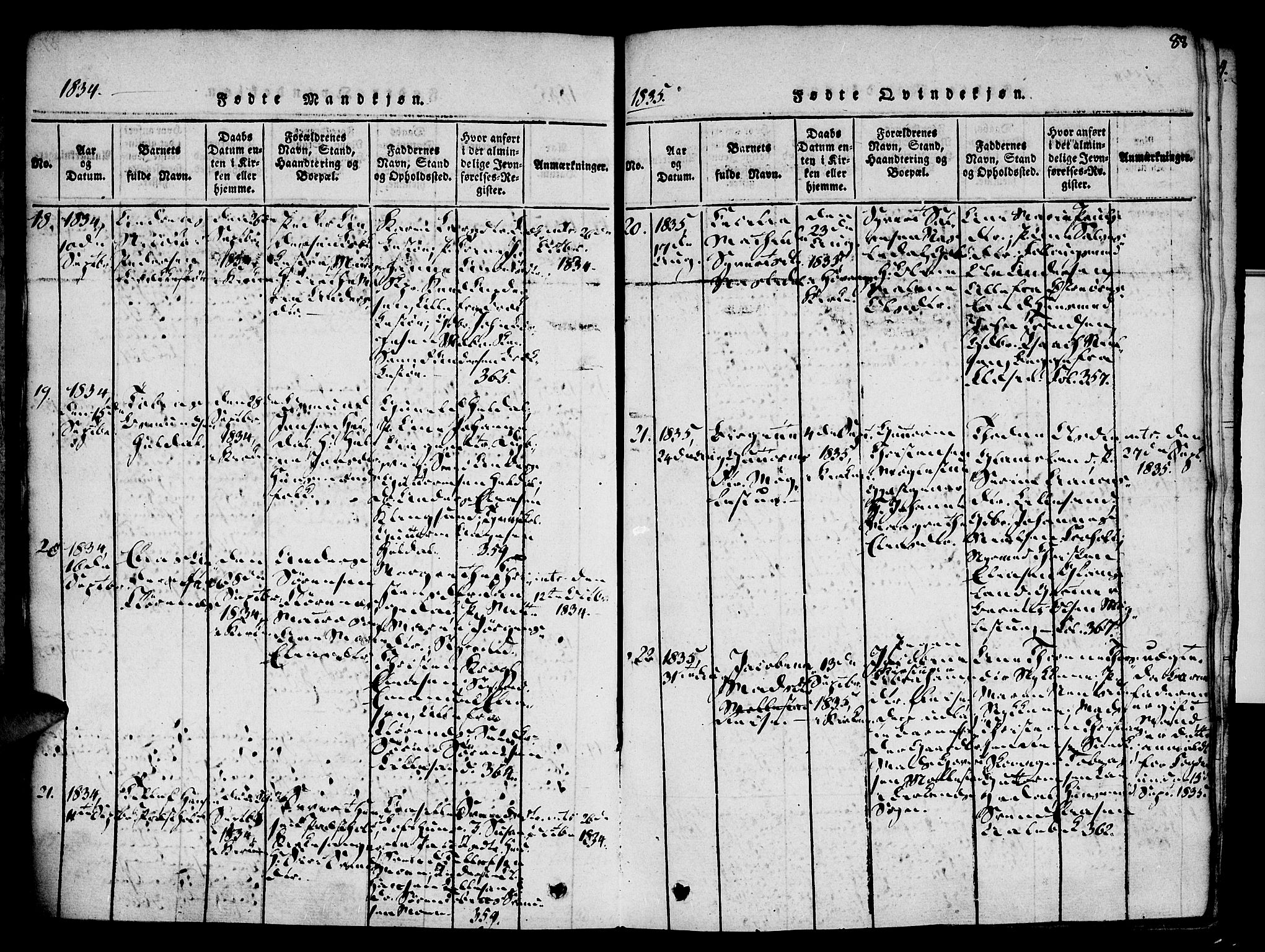 Vestre Moland sokneprestkontor, AV/SAK-1111-0046/F/Fa/Fab/L0003: Parish register (official) no. A 3, 1816-1843, p. 88