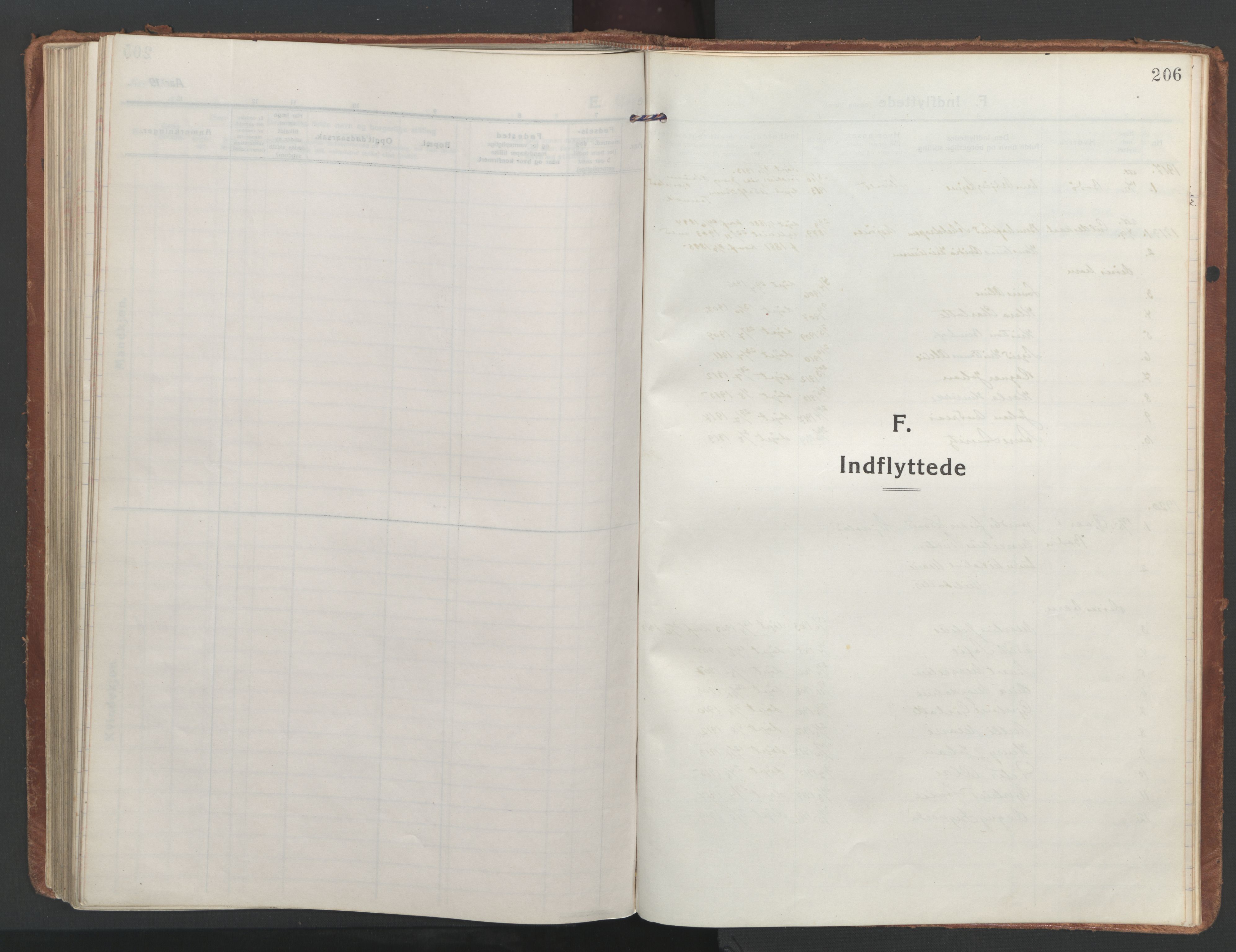 Ministerialprotokoller, klokkerbøker og fødselsregistre - Nordland, SAT/A-1459/852/L0748: Parish register (official) no. 852A18, 1913-1932, p. 206