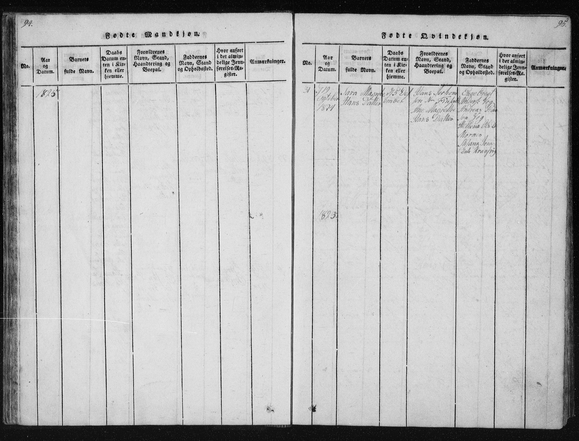 Ministerialprotokoller, klokkerbøker og fødselsregistre - Nordland, SAT/A-1459/805/L0096: Parish register (official) no. 805A03, 1820-1837, p. 94-95