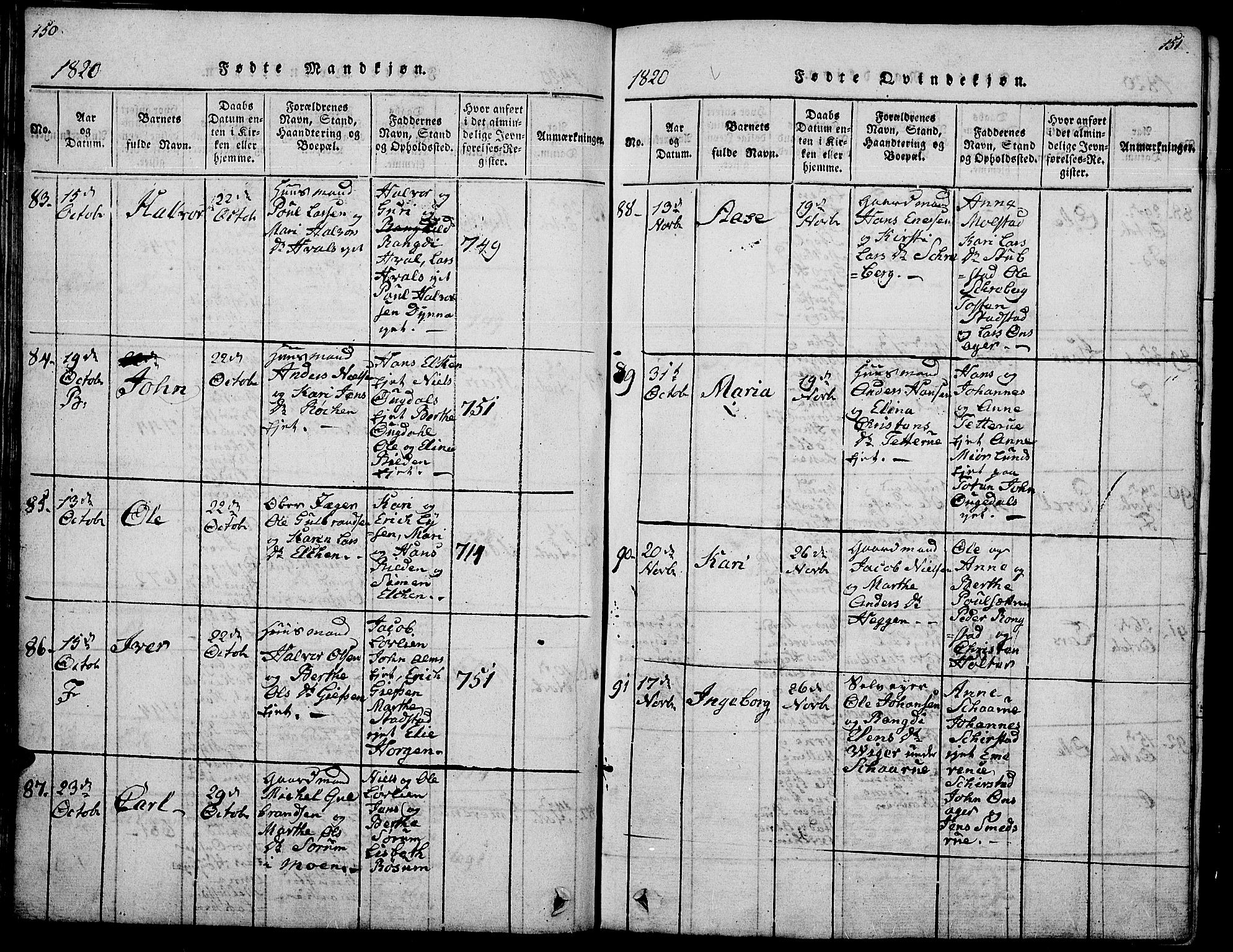 Gran prestekontor, SAH/PREST-112/H/Ha/Hab/L0001: Parish register (copy) no. 1, 1815-1824, p. 150-151