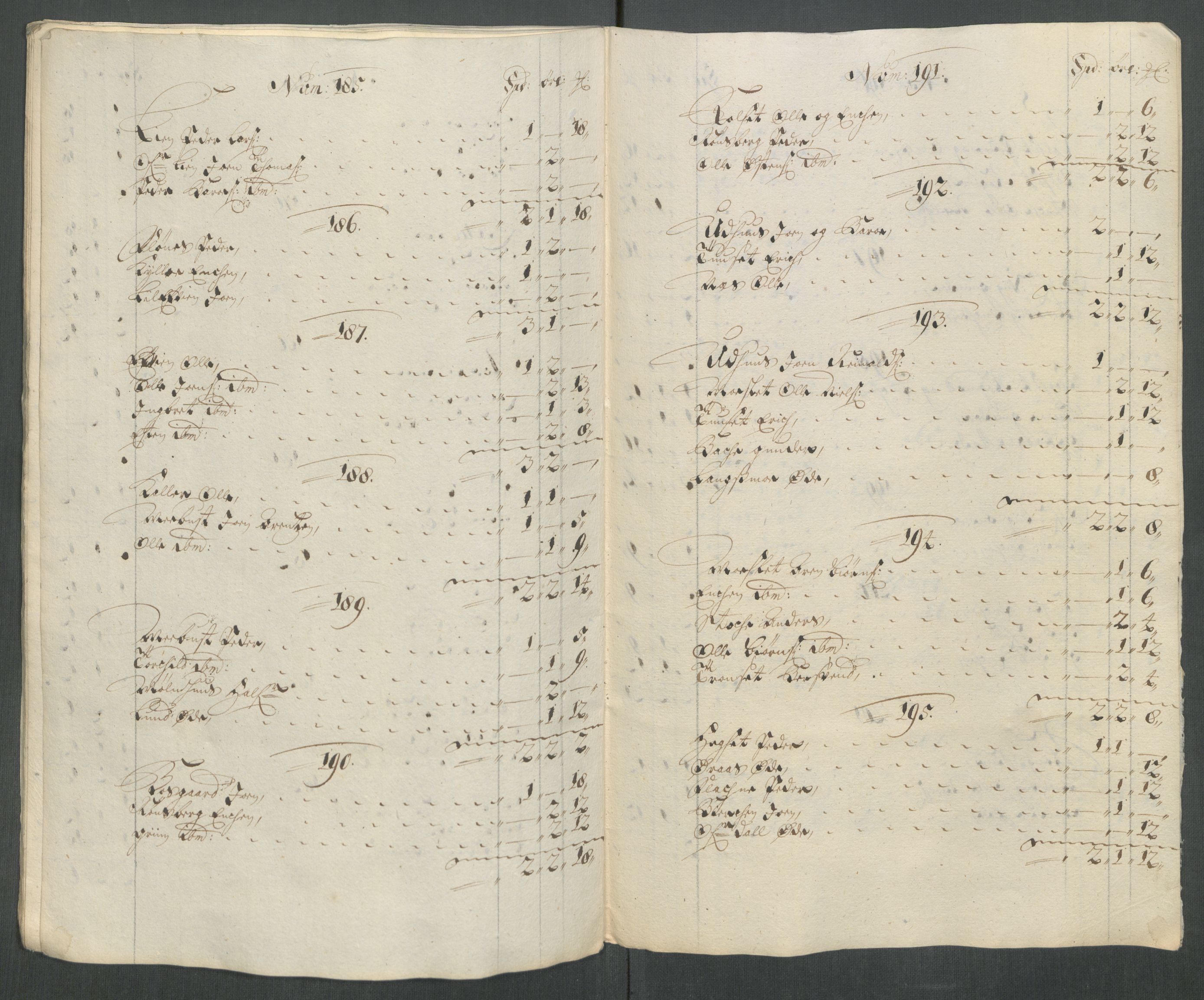 Rentekammeret inntil 1814, Reviderte regnskaper, Fogderegnskap, AV/RA-EA-4092/R61/L4114: Fogderegnskap Strinda og Selbu, 1714, p. 88