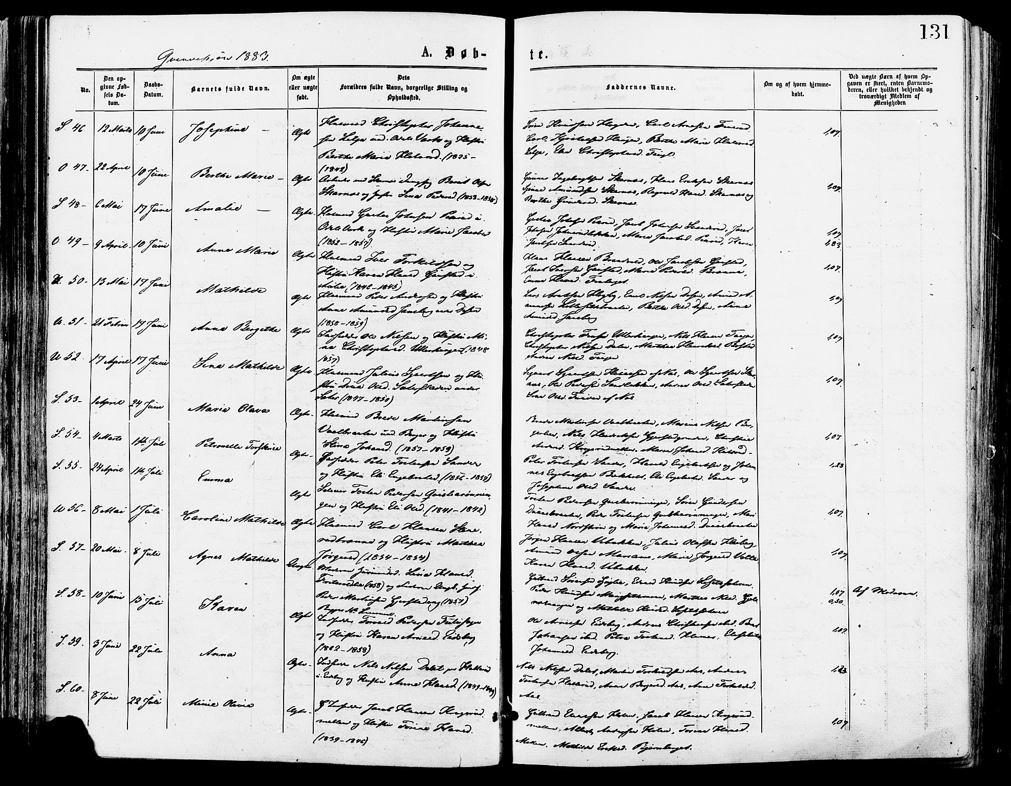 Sør-Odal prestekontor, AV/SAH-PREST-030/H/Ha/Haa/L0005: Parish register (official) no. 5, 1876-1885, p. 131