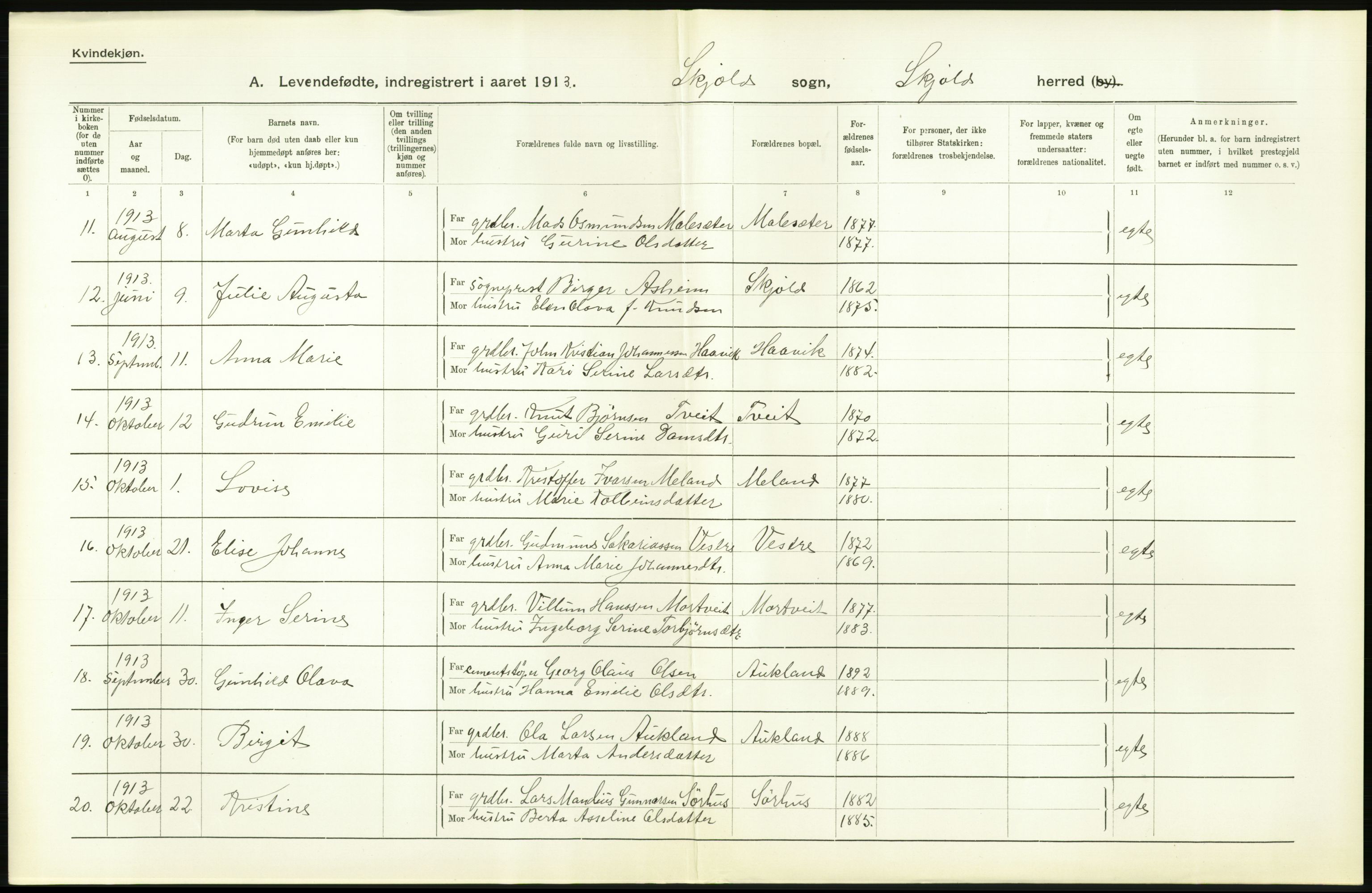Statistisk sentralbyrå, Sosiodemografiske emner, Befolkning, AV/RA-S-2228/D/Df/Dfb/Dfbc/L0025: Stavanger amt: Levendefødte menn og kvinner. Bygder., 1913, p. 56