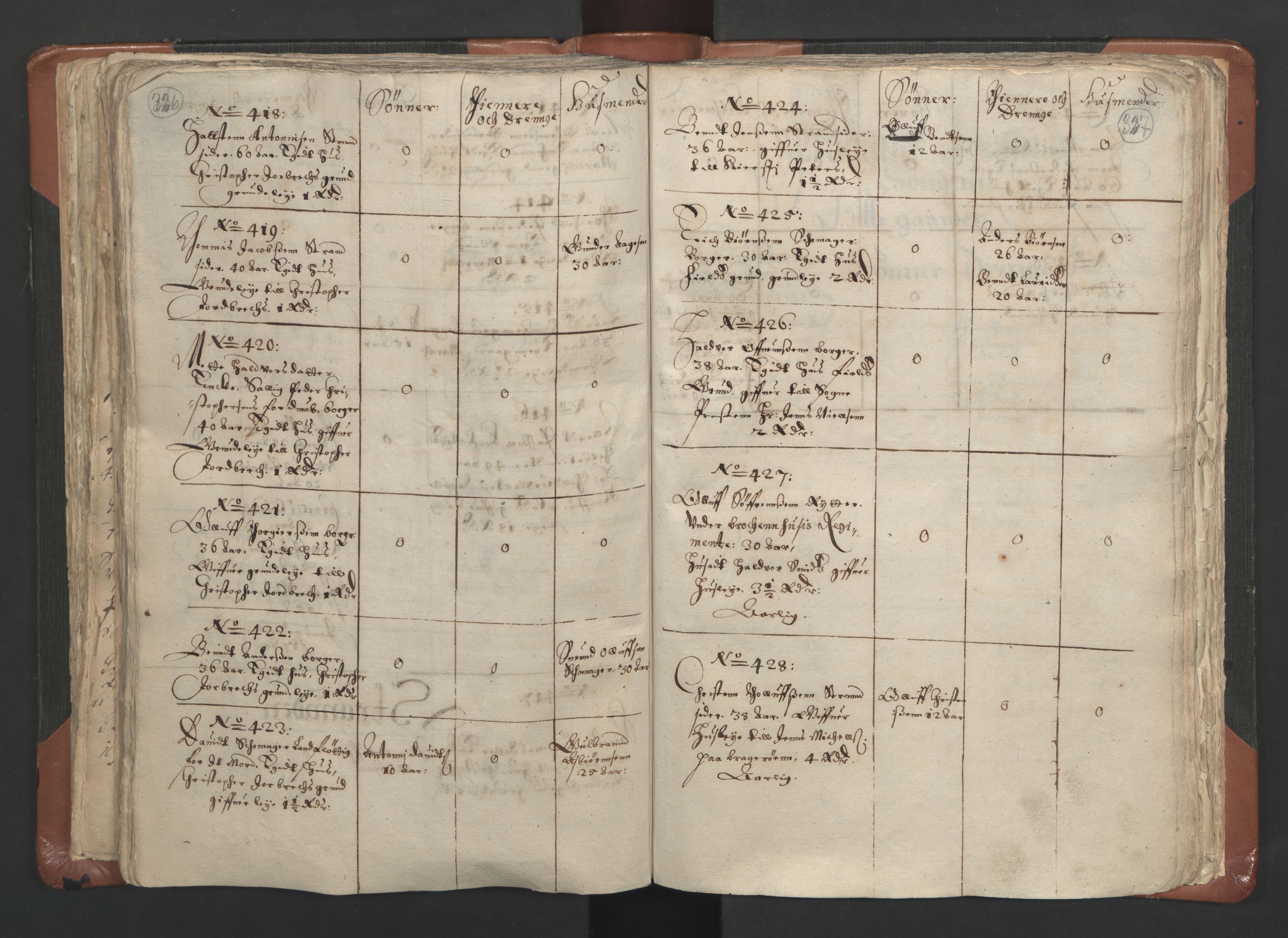 RA, Vicar's Census 1664-1666, no. 9: Bragernes deanery, 1664-1666, p. 326-327