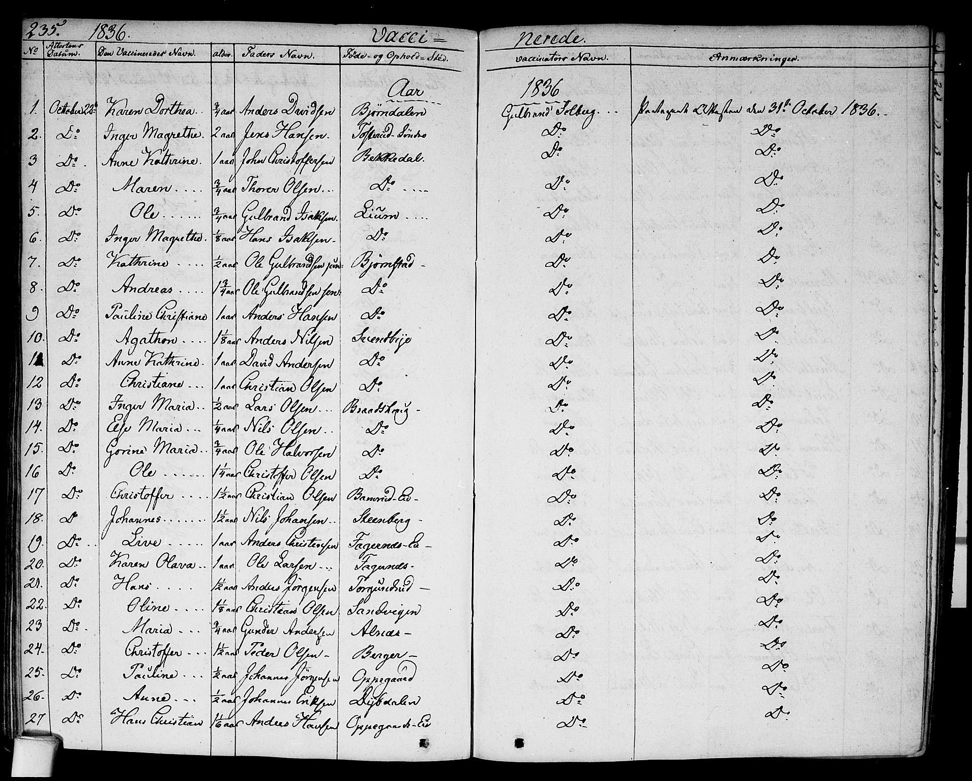 Hurdal prestekontor Kirkebøker, SAO/A-10889/F/Fa/L0004: Parish register (official) no. I 4, 1828-1845, p. 235