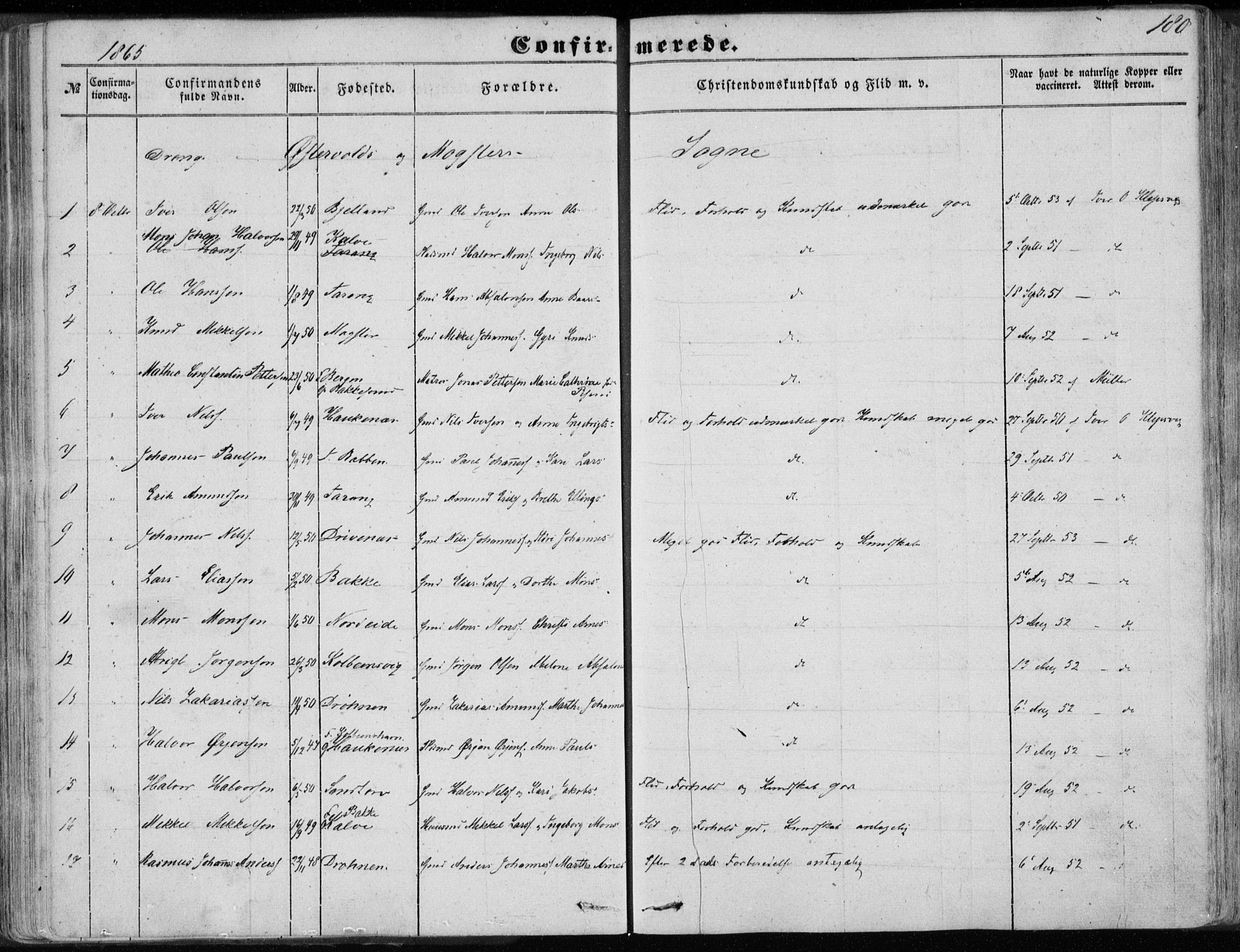Sund sokneprestembete, SAB/A-99930: Parish register (official) no. A 14, 1850-1866, p. 180