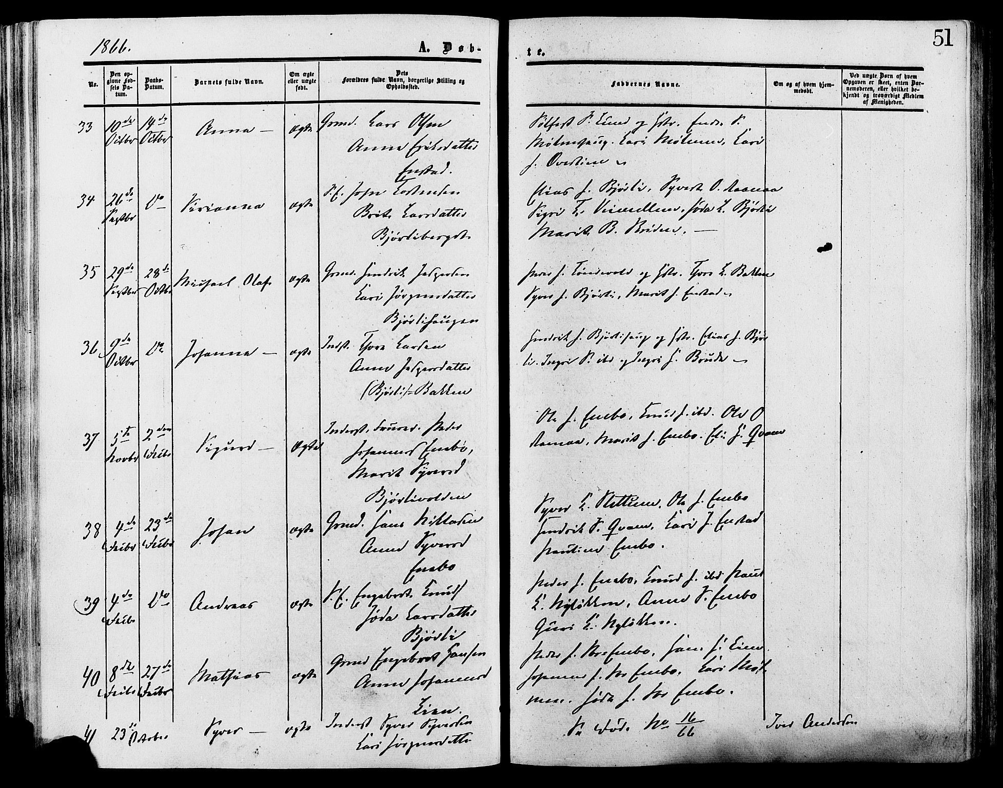 Lesja prestekontor, SAH/PREST-068/H/Ha/Haa/L0009: Parish register (official) no. 9, 1854-1889, p. 51