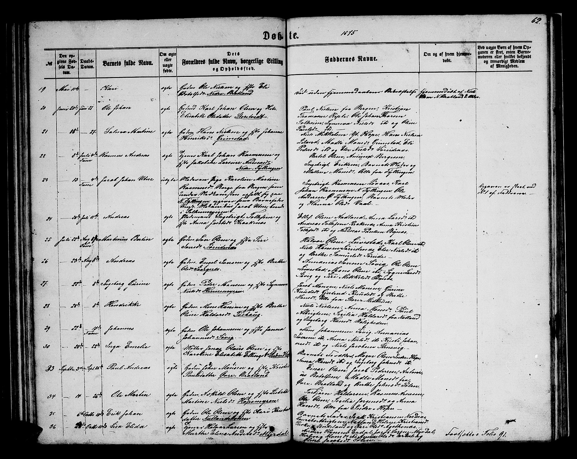 Birkeland Sokneprestembete, SAB/A-74601/H/Hab: Parish register (copy) no. A 2, 1863-1876, p. 62