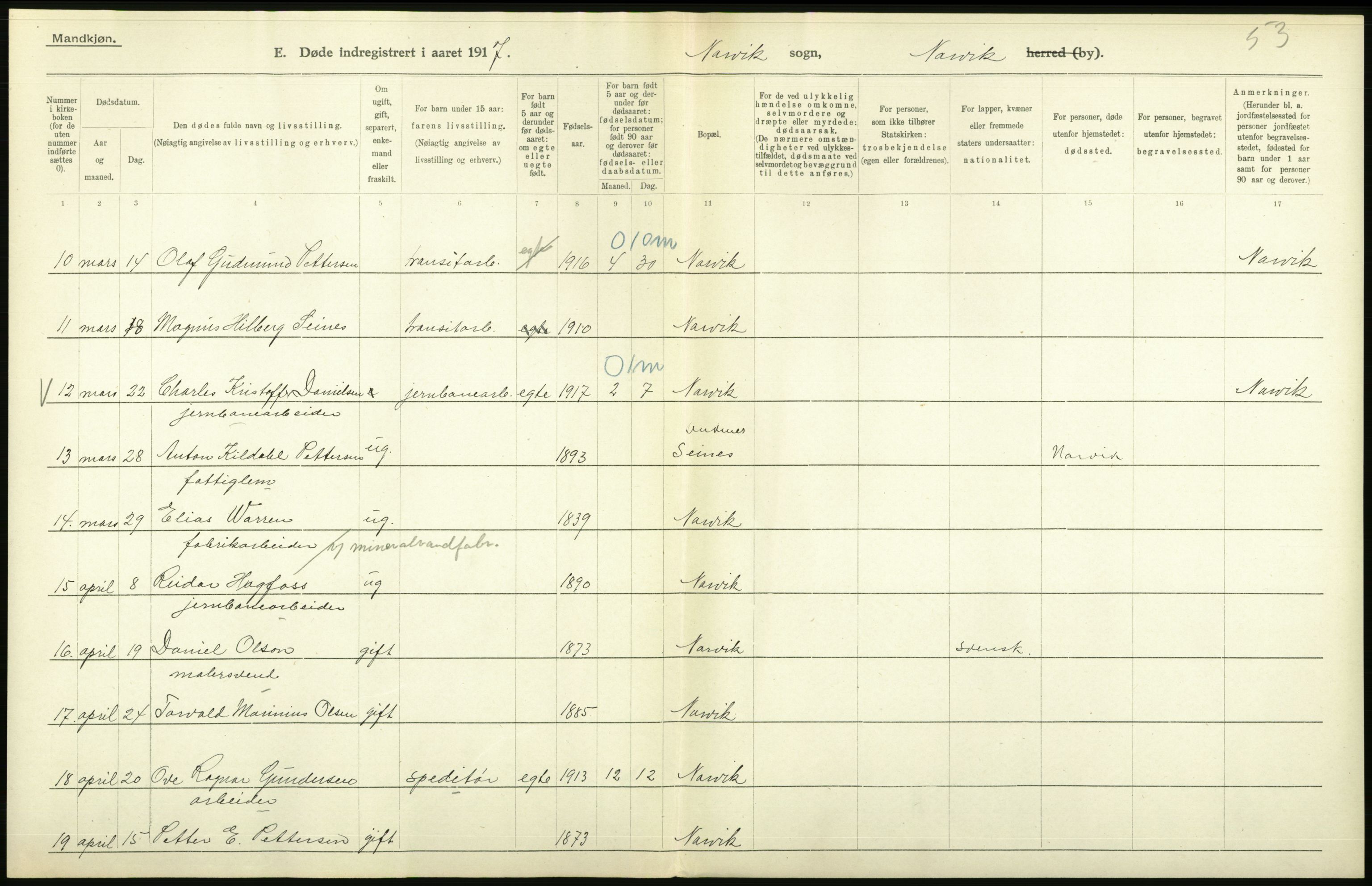 Statistisk sentralbyrå, Sosiodemografiske emner, Befolkning, RA/S-2228/D/Df/Dfb/Dfbg/L0052: Nordlands amt: Døde. Bygder og byer., 1917, p. 598