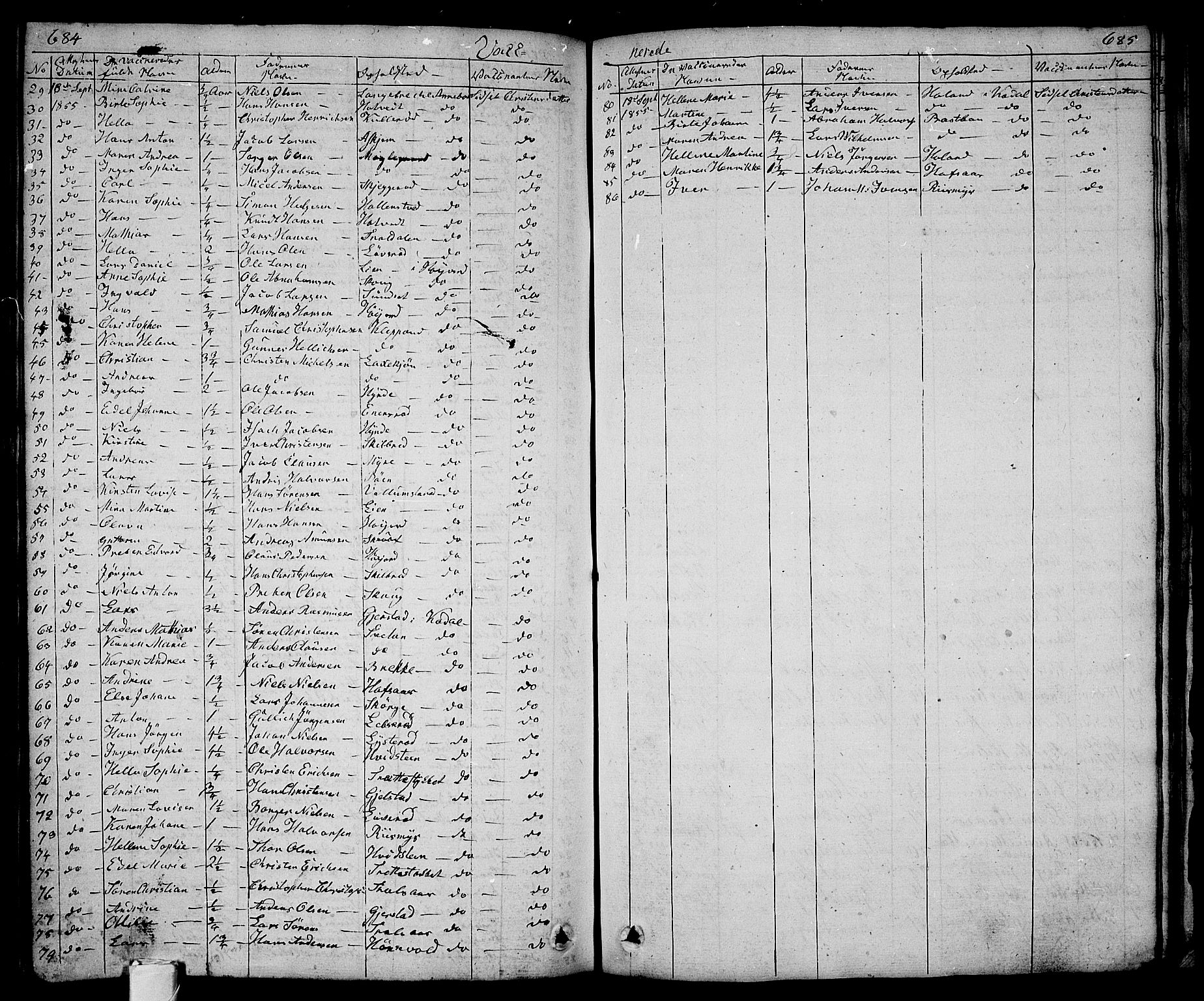 Andebu kirkebøker, AV/SAKO-A-336/G/Ga/L0003: Parish register (copy) no. I 3, 1832-1867, p. 684-685