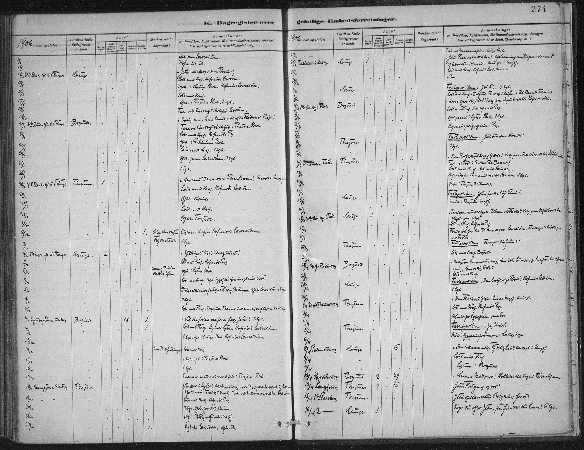 Lærdal sokneprestembete, AV/SAB-A-81201: Parish register (official) no. D  1, 1878-1908, p. 274