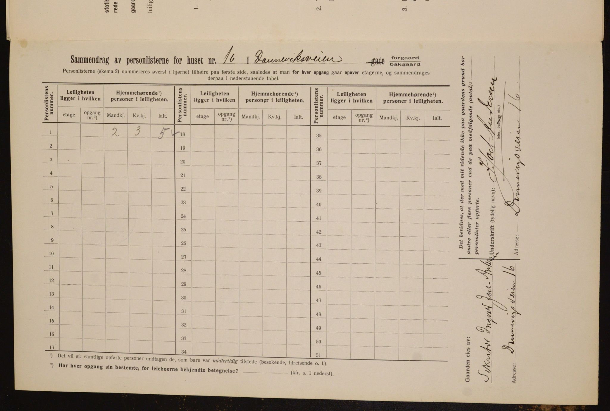 OBA, Municipal Census 1912 for Kristiania, 1912, p. 15227