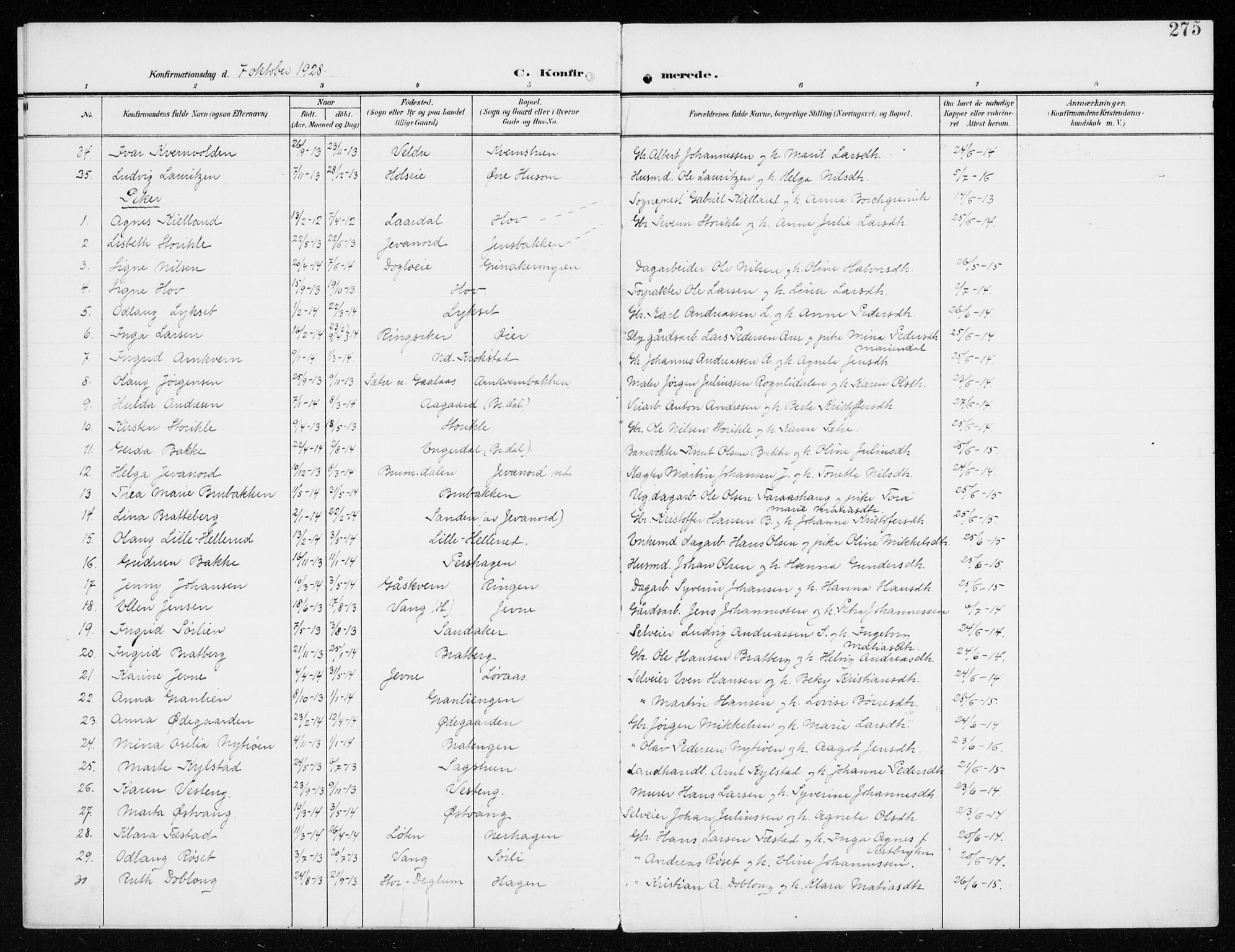Furnes prestekontor, SAH/PREST-012/K/Ka/L0001: Parish register (official) no. 1, 1907-1935, p. 275