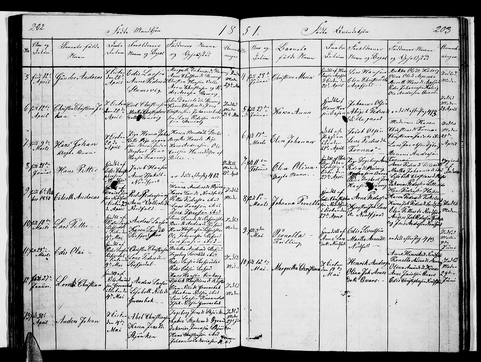 Ministerialprotokoller, klokkerbøker og fødselsregistre - Nordland, AV/SAT-A-1459/853/L0773: Parish register (copy) no. 853C01, 1821-1859, p. 202-203