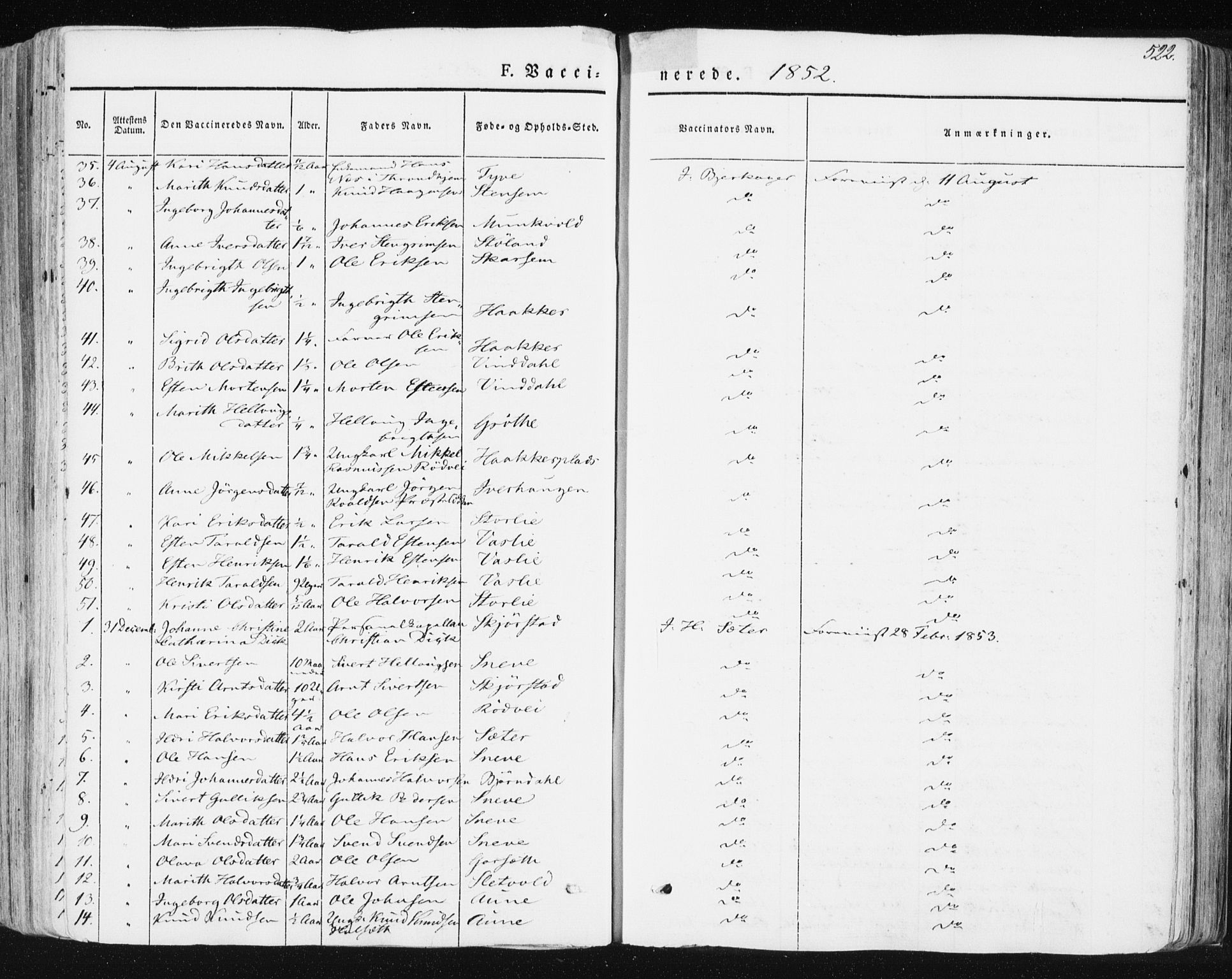 Ministerialprotokoller, klokkerbøker og fødselsregistre - Sør-Trøndelag, SAT/A-1456/678/L0899: Parish register (official) no. 678A08, 1848-1872, p. 522