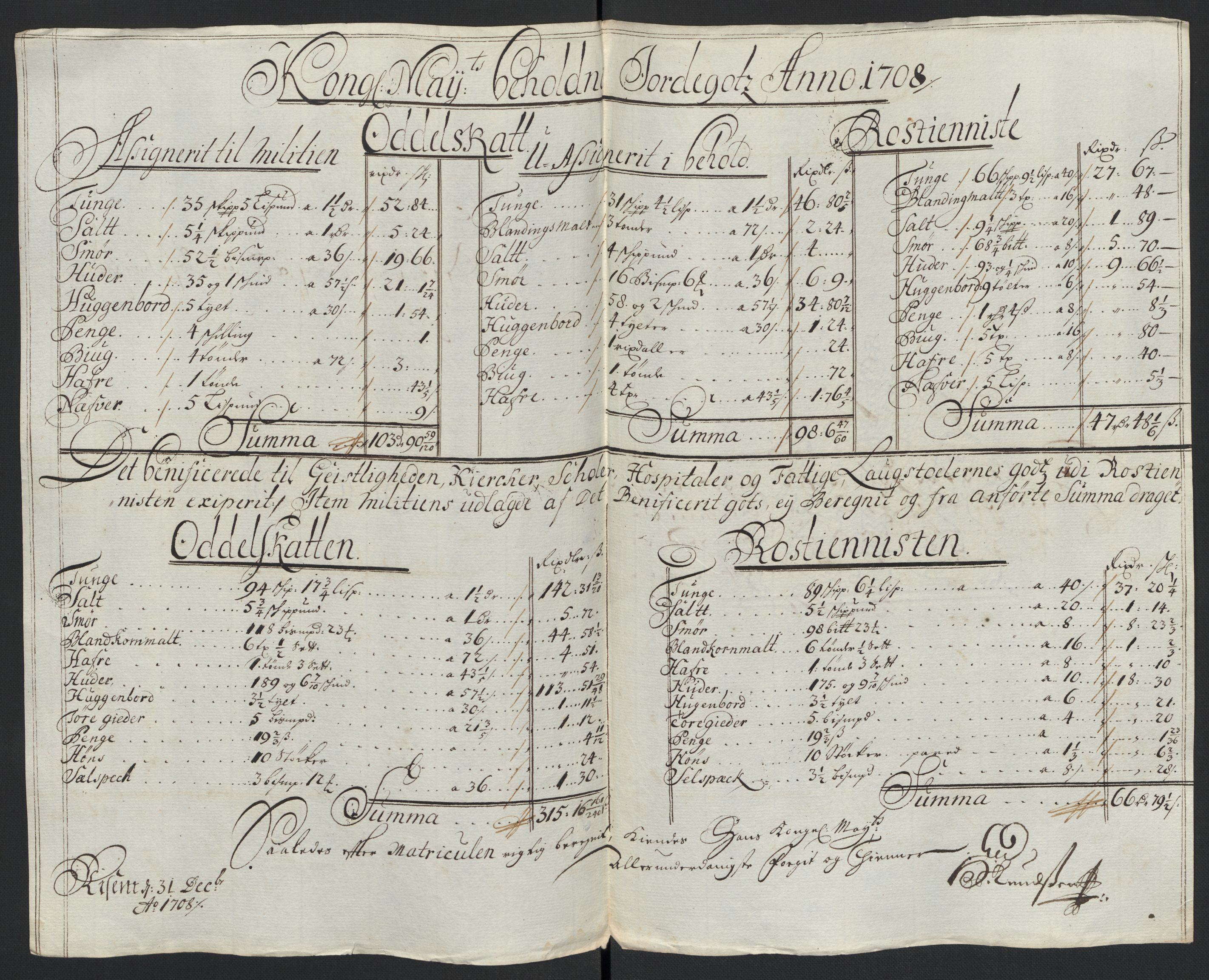 Rentekammeret inntil 1814, Reviderte regnskaper, Fogderegnskap, AV/RA-EA-4092/R04/L0134: Fogderegnskap Moss, Onsøy, Tune, Veme og Åbygge, 1707-1708, p. 335