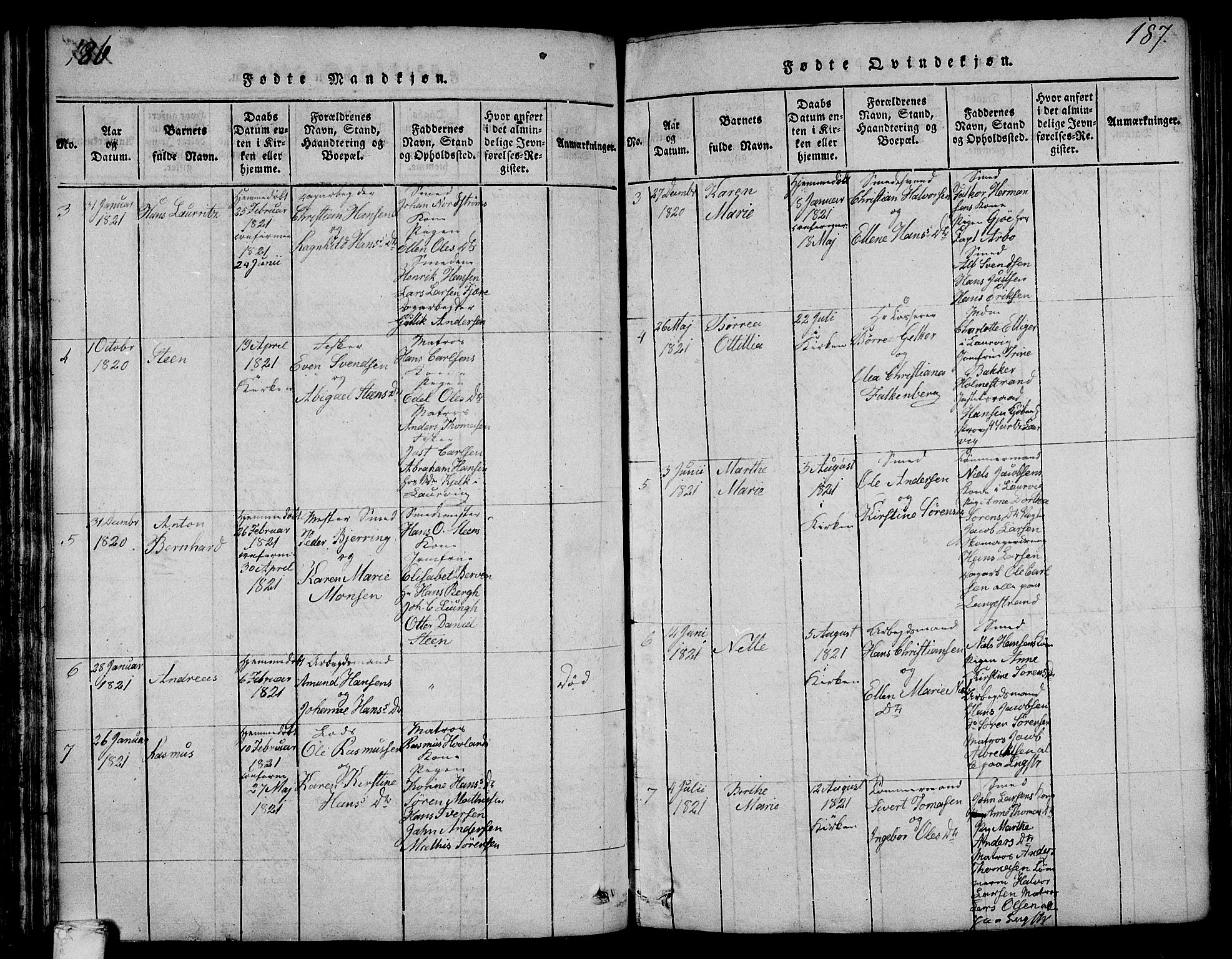 Larvik kirkebøker, AV/SAKO-A-352/F/Fa/L0001: Parish register (official) no. I 1, 1814-1825, p. 186-187