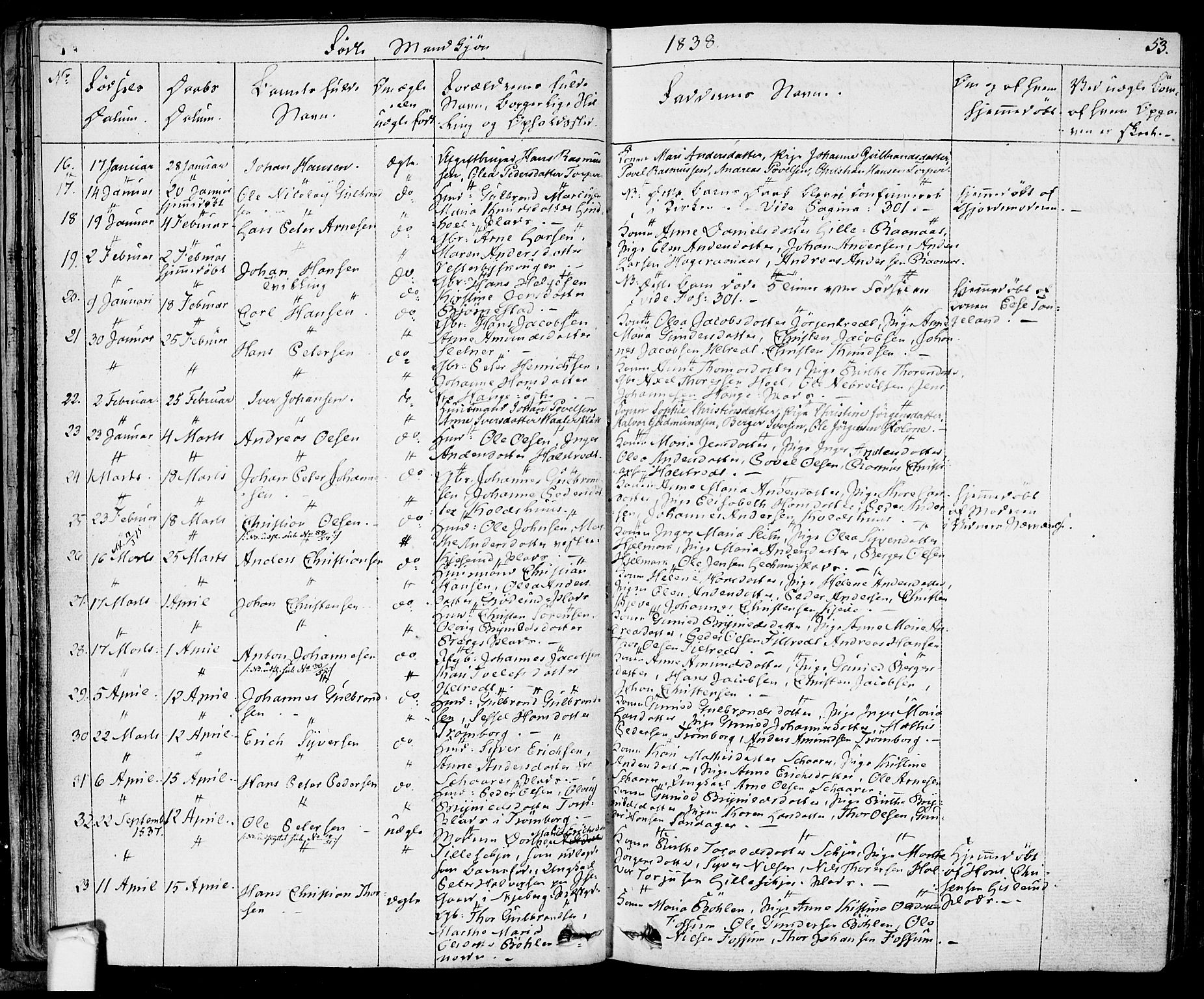 Eidsberg prestekontor Kirkebøker, AV/SAO-A-10905/F/Fa/L0008: Parish register (official) no. I 8, 1832-1848, p. 53