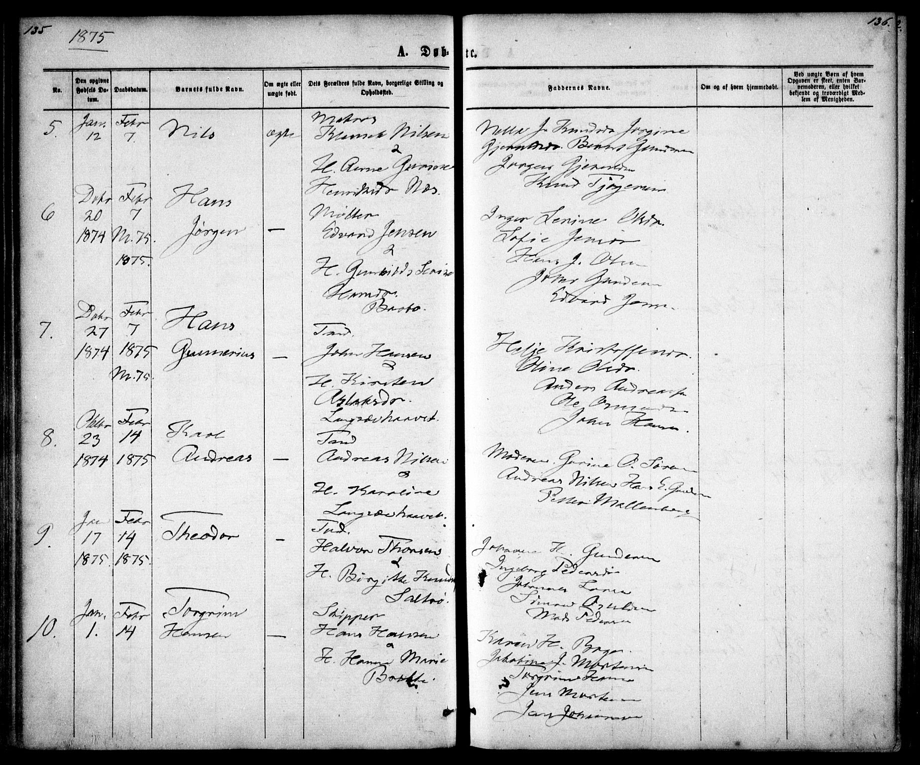 Tromøy sokneprestkontor, AV/SAK-1111-0041/F/Fa/L0008: Parish register (official) no. A 8, 1870-1877, p. 135-136