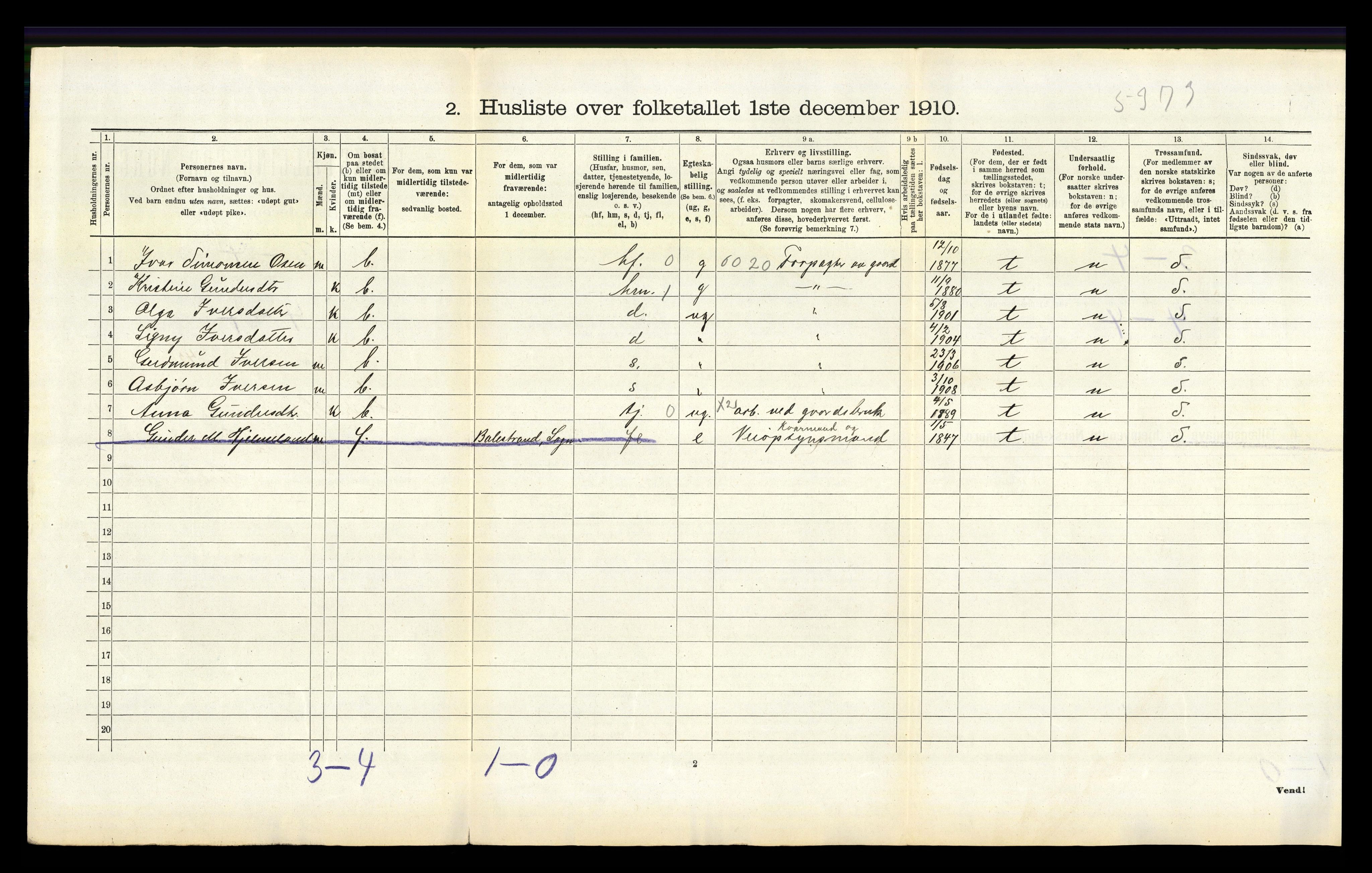 RA, 1910 census for Indre Holmedal, 1910, p. 1035