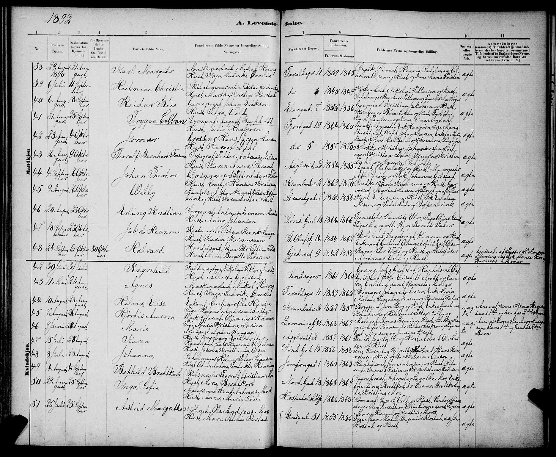 Ministerialprotokoller, klokkerbøker og fødselsregistre - Sør-Trøndelag, AV/SAT-A-1456/602/L0143: Parish register (copy) no. 602C11, 1878-1902