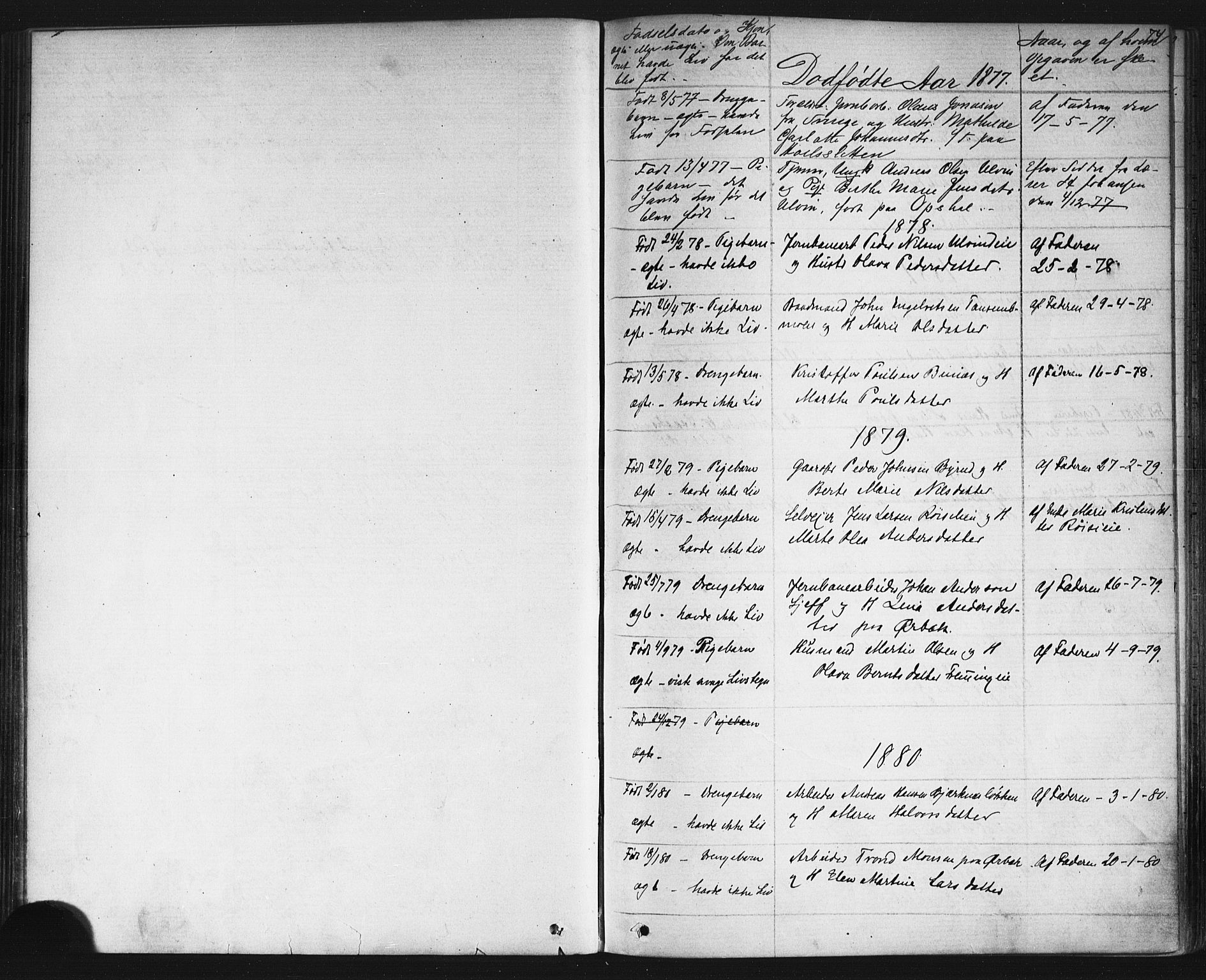 Eidsvoll prestekontor Kirkebøker, SAO/A-10888/G/Gb/L0002: Parish register (copy) no. II 2, 1877-1897, p. 74