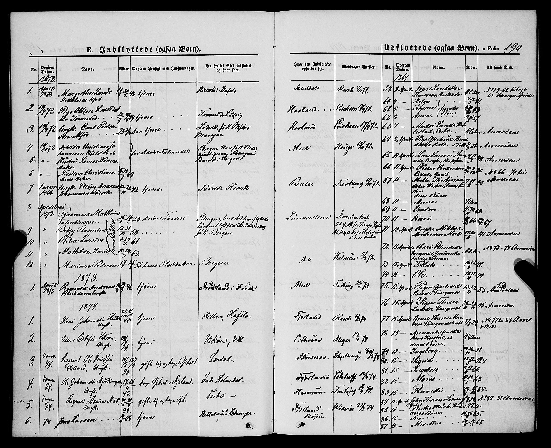 Balestrand sokneprestembete, AV/SAB-A-79601/H/Haa/Haaa/L0003: Parish register (official) no. A 3, 1867-1878, p. 190