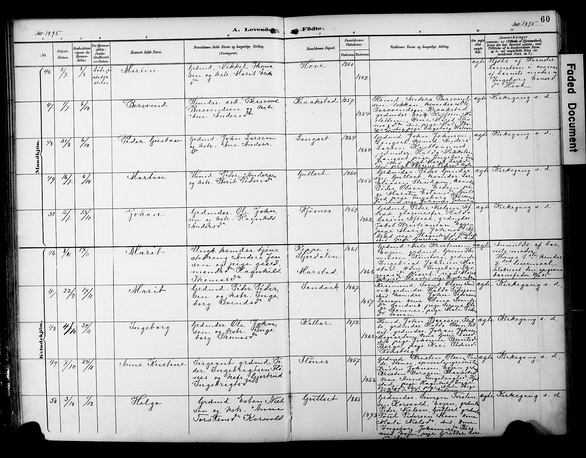 Ministerialprotokoller, klokkerbøker og fødselsregistre - Sør-Trøndelag, AV/SAT-A-1456/695/L1149: Parish register (official) no. 695A09, 1891-1902, p. 60