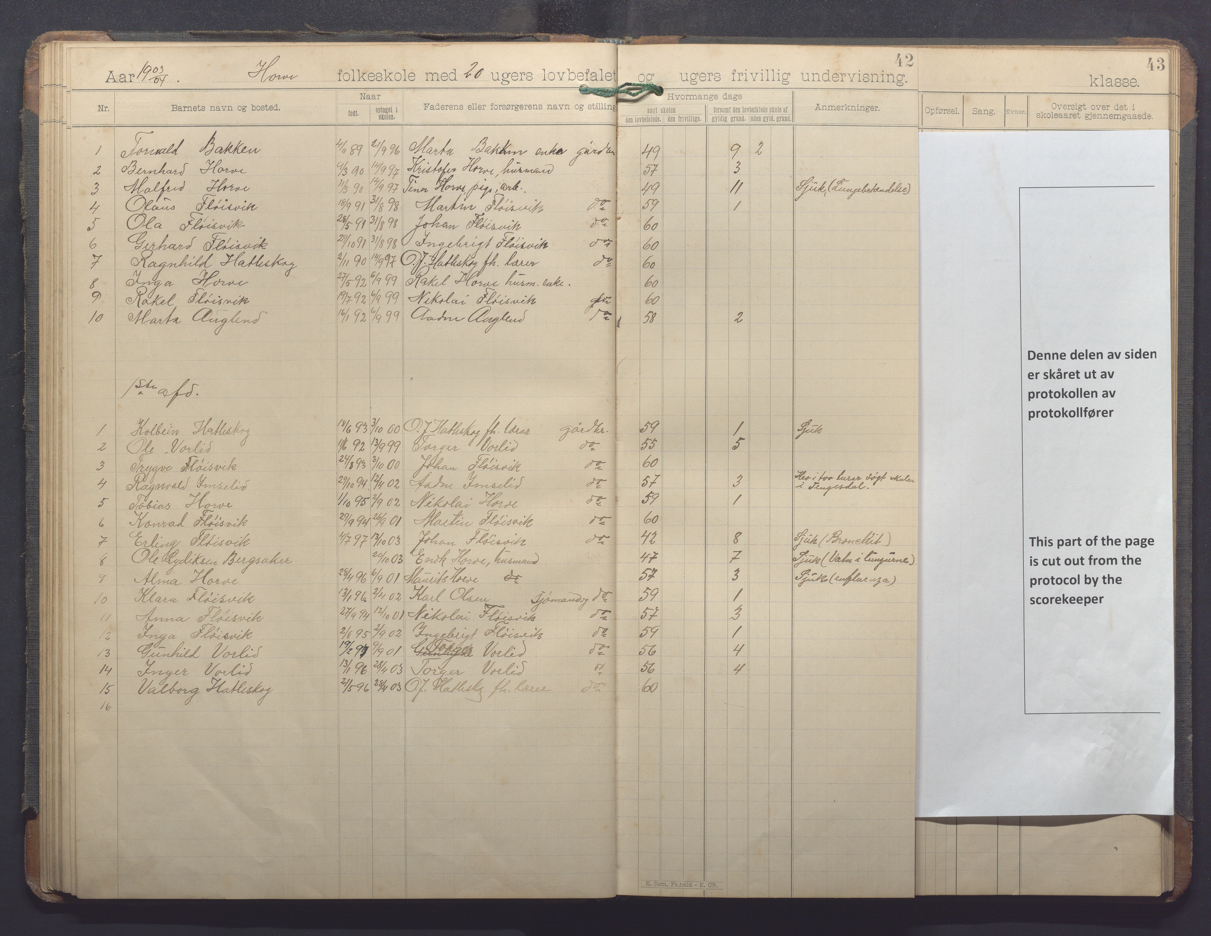 Høle kommune - Horve skole, IKAR/K-100029/I/L0001: Skoleprotokoll, 1894-1916, p. 42